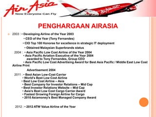 PENGHARGAAN AIRASIA
   2003 : • Developing Airline of the Year 2003
            • CEO of the Year (Tony Fernandes)
           • CIO Top 100 Honoree for excellence in strategic IT deployment
            • Obtained Malaysian Superbrands status
     2004 : • Asia Pacific Low Cost Airline of the Year 2004
            • Asia Pacific Aviation Executive of the Year 2004
               awarded to Tony Fernandes, Group CEO
            • Asia Pacific Low Cost Advertising Award for Best Asia Pacific / Middle East Low Cost
    Airline Print
              Advertisement 2004
     2011 : • Best Asian Low-Cost Carrier
           • World’s Best Low Cost Airline
          • Best Low Cost Airline – Asia
           • Best Company for Investor Relations – Mid Cap
          • Best Investor Relations Website – Mid Cap
           • Asia’s Best Low Cost Cargo Carrier Award
           • Fastest Growing Foreign Airline for Cargo
           • 2010 Asiamoney’s Best Managed Company Award


      2012 : • 2012 ATW Value Airline of the Year
 