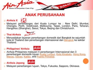 ANAK PERUSAHAAN
   AirAsia X
   Melayani penerbangan dari Kuala Lumpur ke : New Delhi, Mumbai,
    Chengdu, Perth, GoldCoast, Melbourne, Taipei, London, Paris, Teheran,
    Hangzhou (Shanghai), Seoul, Tokyo, Beijing dan Christchurch.

   Thai AirAsia
   Menyediakan layanan penerbangan domestik dari Bangkok ke sejumlah
    kota di Thailand dan penerbangan internasional dari Bangkok ke sekitar
    Thailand.

   Philippines’ AirAsia
   AirAsia Philippines melayani 4 penerbangan Internasional dan 3
    penerbangan domestik tujuan Kuala Lumpur, Kota Kinabalu, Hong Kong,
    Macau, Davao, Kalibo, and Puerto Princesa.

   AirAsia Jepang
   Melayani penerbangan tujuan, Tokyo, Fukuoka, Sapporo, Okinawa.
 