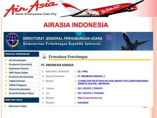 AIRASIA INDONESIA
 