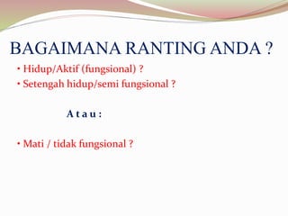 Profil ranting | PPTX