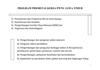PROGRAM PRIORITAS KERJA PWNU JAWA TIMUR
1) Pemahaman dan Praktek ke-NU-an serta Aswaja
2) Kesehteraan dan Keadilan
3) Pengembangan Sumber Daya Manusia (SDM) dan
4) Organisasi dan Kelembagaan
5). Pengembangan dan pengutan sektor ekonomi
6). Pengutan sektor pendidikan
7). Pengembangan dan penguatan berbagai sektor di NU (pertanian,
perkebunan, peternakan, perikanan, maritim dan buruh)
8). Pengembangan, pelayanan kesehatan dan kemaslahatan
9). Kepedulian isu perubahan iklam, global warming dan lingkungan hidup
5
 