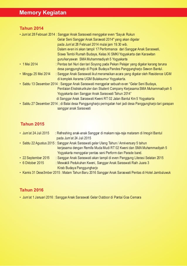 Profil Sanggar Anak Saraswati 2016