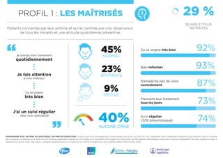 Patients concernés par leur asthme et qui le contrôle par une observance
de tous les instants et une attitude quotidienne ...