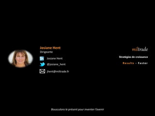 @josiane_hent
miltrade
Stratégies de croissance
Re s u l t s - Fa s t e r
Josiane Hent
Bousculons le présent pour inventer l’avenir
Josiane Hent
Dirigeante
jhent@miltrade.fr
 