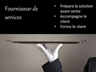 Fournisseur de
services
• Prépare la solution
avant vente
• Accompagne le
client
• Forme le client
 