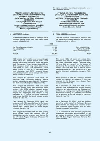 The original consolidated financial statements included herein
                                                                   are in Indonesian language.

       PT ELANG MAHKOTA TEKNOLOGI Tbk                                     PT ELANG MAHKOTA TEKNOLOGI Tbk
     (dahulu PT ELANG MAHKOTA TEKNOLOGI)                               (formerly PT ELANG MAHKOTA TEKNOLOGI)
             DAN ANAK PERUSAHAAN                                                   AND SUBSIDIARIES
       CATATAN ATAS LAPORAN KEUANGAN                                   NOTES TO THE CONSOLIDATED FINANCIAL
                   KONSOLIDASI                                                        STATEMENTS
         Tahun yang Berakhir Pada Tanggal                                     Year Ended December 31, 2009
                 31 Desember 2009                                            With comparative figures for 2008
       Dengan angka perbandingan untuk 2008                                 (Expressed In Thousands of Rupiah
         (Dinyatakan Dalam Ribuan Rupiah,                                        Unless Otherwise Stated)
              Kecuali Dinyatakan Lain)


9.   ASET TETAP (lanjutan)                                        9.   FIXED ASSETS (continued)

     Aset tetap berupa tanah terletak di beberapa kota di              Land are located in several cities in Indonesia with
     Indonesia dengan status dan luas (dalam meter                     the status of the related landrights and total area
     persegi) sebagai berikut:                                         (in square meters) as follows:
                                                            2009

     Hak Guna Bangunan (“HGB”)                                   112.652                                Right to Build (”HGB”)
     Hak Milik (“HM”)                                              2.221                                  Right to Own (”HM”)
     Girik                                                        18.104                           Title of Ownership (”Girik”)

     Jumlah                                                      132.977                                                  Total


     HGB tersebut akan berakhir pada berbagai tanggal                  The above HGBs will expire on various dates
     antara tahun 2013 sampai dengan 2039. Tanah                       between 2013 until 2039. Landrights under HGB
     dengan status HGB merupakan tanah atas nama                       are under Subsidiaries’ names. Landrights under
     Anak Perusahaan. Tanah dengan status HM dan                       HM and Girik are currently in the process of
     Girik merupakan tanah yang masih dalam proses                     transferring the ownership to the Subsidiaries’
     balik nama ke nama Anak Perusahaan. Tanah                         names. Land with total area of 55,926 square
     seluas 55.926 m² milik SCTV merupakan tanah                       meters owned by SCTV are shared by SCTV with
     yang digunakan oleh SCTV bersama dengan                           another television broadcasting company (Note
     perusahaan penyiaran televisi lainnya untuk siaran                36a).
     televisi nasional (Catatan 36a).

     Pada tanggal 31 Desember 2008, tanah dan                          As of December 31, 2008, the Company’s land and
     bangunan milik Perusahaan dijadikan sebagai                       building are pledged as collateral for the loan
     jaminan atas pinjaman yang diperoleh Perusahaan                   obtained by the Company from Sarasin Rabo
     dari Bank Sarasin-Rabo (Asia) Ltd (Catatan 15).                   (Asia) Bank Ltd (Note 15).
     Pada tanggal 31 Desember 2009 dan 2008,                           As of December 31, 2009 and 2008, SCTV’s
     kendaraan, piutang usaha dan persediaan materi                    vehicles, trade receivables and program material
     program milik SCTV dijadikan sebagai jaminan                      inventories are pledged under the fiduciary trust
     fidusia serta tanah dan bangunan yang diikat                      and land and building under registered mortgaged
     dengan hak tanggungan atas Obligasi II yang                       for Bonds II issued by SCTV with fair value should
     diterbitkan SCTV, dimana nilai wajar keseluruhan                  not be less than 50% of the principal of the bonds
     tidak kurang dari 50% dari pokok obligasi tersebut                (Notes 5, 6 and 19).
     (Catatan 5, 6 dan 19).

     Pada tanggal 31 Desember 2009, tanah dan                          As of December 31, 2009, land and building
     bangunan milik ACA yang berlokasi di Pertokoan                    owned by ACA located at Pertokoan Gunung
     Gunung Sahari Permai digunakan sebagai jaminan                    Sahari Permai are pledged as collateral for the
     fasilitas bank garansi pada PT Bank Negara                        bank guarantee facility obtained from PT Bank
     Indonesia (Persero) Tbk.                                          Negara Indonesia (Persero) Tbk.

     Pada tanggal 31 Desember 2009 dan 2008, piutang                    As of December 31, 2009 and 2008, project term
     termin proyek, mesin dan peralatan milik TM                       receivables, machineries and equipments of TM
     dijadikan jaminan atas pinjaman yang diterima TM                  are pledged as collateral for loan obtained by TM
     dari PT Bank Negara Indonesia (Persero) Tbk                       from PT Bank Negara Indonesia (Persero) Tbk
     (Catatan 5 dan 15).                                               (Notes 5 and 15).




                                                            43
 