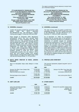 The original consolidated financial statements included herein
                                                               are in Indonesian language.

      PT ELANG MAHKOTA TEKNOLOGI Tbk                                 PT ELANG MAHKOTA TEKNOLOGI Tbk
    (dahulu PT ELANG MAHKOTA TEKNOLOGI)                           (formerly PT ELANG MAHKOTA TEKNOLOGI)
            DAN ANAK PERUSAHAAN                                               AND SUBSIDIARIES
      CATATAN ATAS LAPORAN KEUANGAN                               NOTES TO THE CONSOLIDATED FINANCIAL
                  KONSOLIDASI                                                    STATEMENTS
        Tahun yang Berakhir Pada Tanggal                                 Year Ended December 31, 2009
                31 Desember 2009                                        With comparative figures for 2008
      Dengan angka perbandingan untuk 2008                             (Expressed In Thousands of Rupiah
        (Dinyatakan Dalam Ribuan Rupiah,                                    Unless Otherwise Stated)
             Kecuali Dinyatakan Lain)


12. GOODWILL (lanjutan)                                        12. GOODWILL (continued)

   Jumlah nilai tercatat goodwill atas penyertaan pada             The total carrying value of positive goodwill from
   saham       SCM        dan      SCTV       berjumlah            acquisitions of SCM and SCTV shares amounted
   Rp1.098.695.916 dan Rp1.190.535.271, masing-                    to Rp1,098,695,916 and Rp1,190,535,271 as of
   masing pada tanggal 31 Desember 2009 dan 2008.                  December 31, 2009 and 2008, respectively.

   Pada tanggal 31 Desember 2009, Manajemen                        As of December 31, 2009, the management
   berkeyakinan bahwa nilai buku goodwill dapat                    believes that the carrying value of the goodwill is
   direalisasikan di masa mendatang dan tidak ada                  realizable in the future and there is no indication of
   indikasi penurunan nilai goodwill (kecuali goodwill             impairment of goodwill (except for goodwill
   atas penyertaan pada ATPL, Omni dan IMS, dimana                 resulting from investments in ATPL, Omni and IMS,
   sejumlah Rp13,48 miliar telah dihapus bukukan                   of which Rp13.48 billion was written-off in 2009)
   pada tahun 2009) berdasarkan penilaian dari Penilai             based on the evaluation made by PT Ujatek Baru
   Independen, PT Ujatek Baru (Ujatek) tertanggal                  (Ujatek), an independent appraisal company, in its
   5 Oktober 2009 menggunakan Metode Diskonto                      report dated October 5, 2009 using the Discounted
   Arus Kas (Discounted Cash Flow Method). Untuk                   Cash Flow Method. For the evaluation of goodwill
   penilaian goodwill di SCM dan SCTV, Ujatek                      in SCM and SCTV, Ujatek used 5 (five) year cash
   menggunakan proyeksi arus kas selama 5 (lima)                   flow projection from 2010 until 2014 with a discount
   tahun dari 2010 sampai dengan 2014 dengan                       rate (using the weighted average cost of capital) of
   tingkat diskonto (menggunakan tingkat biaya modal               15.13% per annum.
   rata-rata tertimbang) sebesar 15,13% per tahun.


13. BIAYA SEWA DIBAYAR DI MUKA JANGKA                          13. PREPAID LONG-TERM RENT
    PANJANG

   Akun ini merupakan biaya sewa dibayar di muka                   This account represents prepaid long-term rent of
   dari:                                                           the following:
                                                2009               2008

   Senayan City Office Tower (Catatan 36d)    175.834.456         173.991.271          Senayan City Office Tower (Note 36d)
   Bangunan studio                             10.120.000          15.640.000                                Studio building
   Biaya amortisasi tahun berjalan            (11.153.190)        (11.145.168)                 Amortization during the year

                                              174.801.266         178.486.103
   Dikurangi bagian lancar (Catatan 7)        (10.046.441)        (10.846.415)                  Less current portion (Note 7)
   Jumlah                                     164.754.825         167.639.688                                           Total



14. ASET LAIN-LAIN                                             14. OTHER ASSETS

                                                2009               2008

   Uang muka pembelian aset tetap              30.049.449           16.620.013        Advances for acquisition of fixed assets
   Perangkat lunak - bersih                    16.574.819           13.126.043                                 Software - net
   Jaminan sewa                                 1.775.096            2.086.527                                Rental deposits
   Lain-lain                                    9.221.742            2.470.486                                          Others

   Jumlah                                      57.621.106           34.303.069                                          Total




                                                          48
 