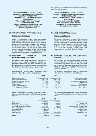 The original consolidated financial statements included herein
                                                                are in Indonesian language.

      PT ELANG MAHKOTA TEKNOLOGI Tbk                                   PT ELANG MAHKOTA TEKNOLOGI Tbk
    (dahulu PT ELANG MAHKOTA TEKNOLOGI)                             (formerly PT ELANG MAHKOTA TEKNOLOGI)
            DAN ANAK PERUSAHAAN                                                 AND SUBSIDIARIES
      CATATAN ATAS LAPORAN KEUANGAN                                 NOTES TO THE CONSOLIDATED FINANCIAL
                  KONSOLIDASI                                                      STATEMENTS
        Tahun yang Berakhir Pada Tanggal                                   Year Ended December 31, 2009
                31 Desember 2009                                          With comparative figures for 2008
      Dengan angka perbandingan untuk 2008                               (Expressed In Thousands of Rupiah
        (Dinyatakan Dalam Ribuan Rupiah,                                      Unless Otherwise Stated)
             Kecuali Dinyatakan Lain)


20. PINJAMAN JANGKA PANJANG (lanjutan)                          20. LONG-TERM LOANS (continued)
   Hutang Sewa Pembiayaan                                            Finance Lease Payables

   Akun ini merupakan hutang sewa pembiayaan                         This account represents long-term finance lease
   jangka panjang yang diperoleh Anak Perusahaan                     payable obtained by Subsidiaries from various
   dari berbagai institusi keuangan untuk membeli                    financial institutions to purchase vehicles. These
   kendaraan. Pembayaran angsuran atas pinjaman                      loans are payable within 24 (twenty four) to 36
   tersebut dilakukan dalam jangka waktu 24 (dua                     (thirty six) months with interest ranging from 5.50%
   puluh empat) hingga 36 (tiga puluh enam) bulan                    to 15.23% per annum. These loans are
   dengan suku bunga berkisar antara 5,50% sampai                    collateralized by the related financed vehicles.
   dengan 15,23% per tahun. Pinjaman tersebut
   dijamin dengan kendaraan yang bersangkutan.

21. KEWAJIBAN       DIESTIMASI                   ATAS           21. ESTIMATED         LIABILITY      FOR      EMPLOYEES’
    KESEJAHTERAAN KARYAWAN                                          BENEFITS
   Perusahaan dan Anak Perusahaan memberikan                         The Company and Subsidiaries provide employee
   imbalan kerja kepada karyawan berdasarkan                         service entitlements based on the Company and
   peraturan Perusahaan dan Anak Perusahaan dan                      Subsidiaries’ regulations and on the Labor Law
   Undang-undang No. 13/2003 sesuai dengan PSAK                      No. 13/2003 as accounted for in accordance with
   No. 24 (Revisi 2004), “Akuntansi Imbalan Kerja”.                  PSAK No. 24 (Revised 2004), “Accounting for
                                                                     Employee Benefits”.
   Asumsi-asumsi penting yang digunakan            oleh              The significant assumptions used by independent
   aktuaris independen adalah sebagai berikut:                       actuaries in their calculations are as follows:
                                                 2009                2008

   Usia normal pensiun                  55 tahun/years old     55 tahun/years old                     Normal retirement age
   Tingkat diskonto tahunan                    10% - 12%              10% - 12%                        Annual discount rates
   Tingkat kenaikan gaji tahunan                5% - 10%               5% - 10%                  Annual salary increase rates
   Tingkat mortalitas                               100%                   100%                                  Mortality rate
   Tingkat cacat                                3% - 10%               3% - 10%                                Disability rates
   Tingkat pengunduran diri                                                                      Resignation rates (% until 45
      (% hingga usia 45 tahun)                   3% - 10%              3% - 10%                                 years old)



   Beban (pendapatan) imbalan kerja yang diakui                      The employee benefit expenses (gains) recognized
   dalam laporan laba rugi konsolidasi adalah sebagai                in the consolidated statements of income are as
   berikut:                                                          follows:

                                                 2009                2008

   Biaya jasa kini                              7.277.823              7.377.164                          Current service cost
   Biaya bunga                                  8.548.385              7.463.424                                   Interest cost
   Keuntungan aktuarial bersih                     29.560                152.737                          Net actuarial losses
   Amortisasi bersih tahun berjalan               457.978                204.206               Net amortization of current year
   Hasil aset program                          (5.223.950)            (4.810.884)                       Return on plan assets
   Dampak kurtailmen                          (11.249.786)                     -                             Curtailment effect
   Penyesuaian                                     72.477                      -                                   Adjustments
   Biaya jasa lalu                                (68.538)            (3.792.900)                             Past service cost

   Bersih                                         (156.051)            6.593.747                                            Net




                                                          59
 