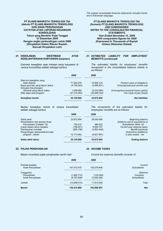 The original consolidated financial statements included herein
                                                                 are in Indonesian language.

     PT ELANG MAHKOTA TEKNOLOGI Tbk                                    PT ELANG MAHKOTA TEKNOLOGI Tbk
   (dahulu PT ELANG MAHKOTA TEKNOLOGI)                              (formerly PT ELANG MAHKOTA TEKNOLOGI)
           DAN ANAK PERUSAHAAN                                                  AND SUBSIDIARIES
     CATATAN ATAS LAPORAN KEUANGAN                                  NOTES TO THE CONSOLIDATED FINANCIAL
                 KONSOLIDASI                                                       STATEMENTS
       Tahun yang Berakhir Pada Tanggal                                    Year Ended December 31, 2009
               31 Desember 2009                                           With comparative figures for 2008
     Dengan angka perbandingan untuk 2008                                (Expressed In Thousands of Rupiah
       (Dinyatakan Dalam Ribuan Rupiah,                                       Unless Otherwise Stated)
            Kecuali Dinyatakan Lain)


21. KEWAJIBAN       DIESTIMASI        ATAS                       21. ESTIMATED LIABILITY              FOR     EMPLOYEES’
    KESEJAHTERAAN KARYAWAN (lanjutan)                                BENEFITS (continued)

   Estimasi kewajiban atas imbalan kerja karyawan di                 The estimated liability for employees’ benefits
   neraca konsolidasi adalah sebagai berikut:                        recognized in the consolidated balance sheets is
                                                                     as follows:

                                                 2009                2008

   Nilai kini kewajiban yang
      tidak didanai                             77.292.670            72.858.124                   Present value of obligations
   Biaya jasa lalu yang belum diakui            (5.709.300)           (3.485.821)               Unrecognized past service cost
   Kerugian (keuntungan)
      aktuarial yang belum diakui                 1.056.682           (6.033.065)         Unrecognized actuarial losses (gains)
   Nilai wajar aset program                     (37.519.383)         (39.466.334)                    Fair value of plan assets

   Kewajiban bersih                             35.120.669            23.872.904                                 Net liabilities



   Mutasi kewajiban bersih di neraca konsolidasi                     The movements of the estimated liability for
   adalah sebagai berikut:                                           employees’ benefits are as follows:
                                                 2009                2008

   Saldo awal                                   23.872.904            29.530.985                             Beginning balance
   Penambahan dari akuisisi Anak                                                                Additions due to acquisitions of
     Perusahaan (Catatan 1d)                          155.412            380.422                     Subsidiaries (Note 1d)
   (Laba) beban tahun berjalan                       (156.051)         6.593.747                  Current year expense (gain)
   Pembayaran manfaat                                (925.158)        (2.804.449)                             Benefit payments
   Pengurangan (penambahan) aset                                                                         Deductions (additions)
     program - bersih                           12.173.562            (9.827.801)                       in plan assets - net

   Saldo akhir tahun                            35.120.669            23.872.904                              Ending balance



22. PAJAK PENGHASILAN                                            22. INCOME TAXES

   Beban (manfaat) pajak penghasilan terdiri dari:                   Income tax expense (benefit) consists of:

                                                 2009                2008

   Periode berjalan                                                                                                    Current
     Anak Perusahaan                           147.073.479          152.078.848                                Subsidiaries

   Tangguhan                                                                                                          Deferred
     Perusahaan                                  (1.860.774)            (153.049)                                Company
     Anak Perusahaan                             (8.797.836)          12.063.058                               Subsidiaries

   Jumlah                                       (10.658.610)          11.910.009                                          Total

   Bersih                                      136.414.869          163.988.857                                             Net




                                                           60
 