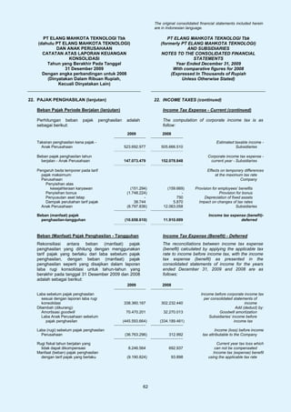 The original consolidated financial statements included herein
                                                                     are in Indonesian language.

      PT ELANG MAHKOTA TEKNOLOGI Tbk                                       PT ELANG MAHKOTA TEKNOLOGI Tbk
    (dahulu PT ELANG MAHKOTA TEKNOLOGI)                                 (formerly PT ELANG MAHKOTA TEKNOLOGI)
            DAN ANAK PERUSAHAAN                                                     AND SUBSIDIARIES
      CATATAN ATAS LAPORAN KEUANGAN                                     NOTES TO THE CONSOLIDATED FINANCIAL
                  KONSOLIDASI                                                          STATEMENTS
        Tahun yang Berakhir Pada Tanggal                                       Year Ended December 31, 2009
                31 Desember 2009                                              With comparative figures for 2008
      Dengan angka perbandingan untuk 2008                                   (Expressed In Thousands of Rupiah
        (Dinyatakan Dalam Ribuan Rupiah,                                          Unless Otherwise Stated)
             Kecuali Dinyatakan Lain)


22. PAJAK PENGHASILAN (lanjutan)                                     22. INCOME TAXES (continued)

   Beban Pajak Periode Berjalan (lanjutan)                               Income Tax Expense - Current (continued)

   Perhitungan beban        pajak      penghasilan     adalah            The computation of corporate income tax is as
   sebagai berikut:                                                      follow:
                                                       2009              2008

   Taksiran penghasilan kena pajak -                                                                    Estimated taxable income -
     Anak Perusahaan                                 523.692.977        505.666.510                                Subsidiaries

   Beban pajak penghasilan tahun                                                                   Corporate income tax expense -
     berjalan - Anak Perusahaan                      147.073.479        152.078.848                 current year - Subsidiaries

   Pengaruh beda temporer pada tarif                                                               Effects on temporary differences
     pajak maksimum:                                                                                   at the maximum tax rate
     Perusahaan                                                                                                      Company
       Penyisihan atas
          kesejahteraan karyawan                         (151.294)          (159.669)       Provision for employees’ benefits
       Penyisihan bonus                                (1.748.224)                 -                       Provision for bonus
       Penyusutan aset tetap                                    -                750             Depreciation of fixed assets
       Dampak perubahan tarif pajak                        38.744              5.870          Impact on changes of tax rates
     Anak Perusahaan                                   (8.797.836)        12.063.058                                Subsidiaries

   Beban (manfaat) pajak                                                                           Income tax expense (benefit)-
     penghasilan-tangguhan                            (10.658.610)        11.910.009                               deferred



   Beban (Manfaat) Pajak Penghasilan - Tangguhan                         Income Tax Expense (Benefit) - Deferred
   Rekonsiliasi antara beban (manfaat) pajak                             The reconciliations between income tax expense
   penghasilan yang dihitung dengan menggunakan                          (benefit) calculated by applying the applicable tax
   tarif pajak yang berlaku dari laba sebelum pajak                      rate to income before income tax, with the income
   penghasilan, dengan beban (manfaat) pajak                             tax expense (benefit) as presented in the
   penghasilan seperti yang disajikan dalam laporan                      consolidated statements of income for the years
   laba rugi konsolidasi untuk tahun-tahun yang                          ended December 31, 2009 and 2008 are as
   berakhir pada tanggal 31 Desember 2009 dan 2008                       follows:
   adalah sebagai berikut:
                                                       2009              2008

   Laba sebelum pajak penghasilan                                                              Income before corporate income tax
      sesuai dengan laporan laba rugi                                                            per consolidated statements of
      konsolidasi                                    338.360.167        302.232.440                                      income
   Ditambah (dikurang):                                                                                             Add (deduct) by:
      Amortisasi goodwill                             70.470.201          32.270.013                     Goodwill amortization
      Laba Anak Perusahaan sebelum                                                                  Subsidiaries’ income before
        pajak penghasilan                            (445.593.664)      (334.189.461)                              income tax

   Laba (rugi) sebelum pajak penghasilan                                                                Income (loss) before income
     Perusahaan                                       (36.763.296)           312.992            tax attributable to the Company

   Rugi fiskal tahun berjalan yang                                                                      Current year tax loss which
     tidak dapat dikompensasi                           8.246.564            692.937                   can not be compensated
   Manfaat (beban) pajak penghasilan                                                                  Income tax (expense) benefit
     dengan tarif pajak yang berlaku                   (9.190.824)            93.898               using the applicable tax rate




                                                                62
 