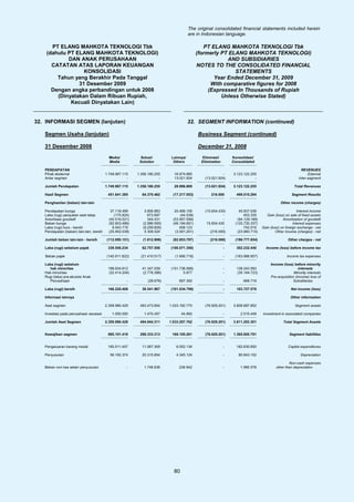 The original consolidated financial statements included herein
                                                                                        are in Indonesian language.

      PT ELANG MAHKOTA TEKNOLOGI Tbk                                                            PT ELANG MAHKOTA TEKNOLOGI Tbk
    (dahulu PT ELANG MAHKOTA TEKNOLOGI)                                                      (formerly PT ELANG MAHKOTA TEKNOLOGI)
            DAN ANAK PERUSAHAAN                                                                          AND SUBSIDIARIES
      CATATAN ATAS LAPORAN KEUANGAN                                                          NOTES TO THE CONSOLIDATED FINANCIAL
                  KONSOLIDASI                                                                               STATEMENTS
        Tahun yang Berakhir Pada Tanggal                                                            Year Ended December 31, 2009
                31 Desember 2009                                                                   With comparative figures for 2008
      Dengan angka perbandingan untuk 2008                                                        (Expressed In Thousands of Rupiah
        (Dinyatakan Dalam Ribuan Rupiah,                                                               Unless Otherwise Stated)
             Kecuali Dinyatakan Lain)


32. INFORMASI SEGMEN (lanjutan)                                                         32. SEGMENT INFORMATION (continued)

   Segmen Usaha (lanjutan)                                                                   Business Segment (continued)

   31 Desember 2008                                                                          December 31, 2008
                                            Media/           Solusi/         Lainnya/          Eliminasi/       Konsolidasi/
                                            Media           Solution          Others          Elimination       Consolidated

   PENDAPATAN                                                                                                                                             REVENUES
   Pihak eksternal                        1.749.967.115    1.356.180.255      16.974.885                  -     3.123.122.255                                 External
   Antar segmen                                       -                -      13.021.924        (13.021.924)                -                           Inter-segment

   Jumlah Pendapatan                      1.749.967.115    1.356.180.255      29.996.809        (13.021.924)    3.123.122.255                        Total Revenues

   Hasil Segmen                            451.641.385       64.370.462       (17.217.553)         216.000        499.010.294                       Segment Results

   Penghasilan (beban) lain-lain                                                                                                             Other income (charges)

   Pendapatan bunga                          37.118.499        3.906.863       20.466.109       (15.654.435)       45.837.036                           Interest income
   Laba (rugi) penjualan aset tetap            (175.824)         673.697          (44.538)                -           453.335       Gain (loss) on sale of fixed assets
   Amortisasi goodwill                      (40.516.021)         344.431      (53.957.599)                -       (94.129.189)                Amortization of goodwill
   Beban bunga                              (92.603.486)      (2.586.595)     (46.184.691)       15.654.435      (125.720.337)                       Interest expenses
   Laba (rugi) kurs - bersih                  9.543.719       (9.259.826)         458.123                 -           742.016    Gain (loss) on foreign exchange - net
   Pendapatan (beban) lain-lain, bersih     (25.462.038)       5.308.524       (3.591.201)         (216.000)      (23.960.715)           Other income (charges) - net

   Jumlah beban lain-lain - bersih        (112.095.151)       (1.612.906)     (82.853.797)         (216.000)     (196.777.854)                   Other charges - net

   Laba (rugi) sebelum pajak               339.546.234       62.757.556      (100.071.350)                  -     302.232.440      Income (loss) before income tax

   Beban pajak                            (140.911.622)      (21.410.517)      (1.666.718)                  -    (163.988.857)                   Income tax expenses

   Laba (rugi) sebelum                                                                                                                Income (loss) before minority
      hak minoritas                        198.634.612       41.347.039      (101.738.068)                  -     138.243.583                           interests
   Hak minoritas                           (32.414.204)      (2.776.396)            5.877                   -     (35.184.723)                       Minority interests
   Rugi (laba) pra-akuisisi Anak                                                                                                      Pre-acquisition (income) loss of
      Perusahaan                                      -          (28.676)        697.392                    -         668.716                       Subsidiaries

   Laba (rugi) bersih                      166.220.408       38.541.967      (101.034.799)                  -     103.727.576                      Net income (loss)

   Informasi lainnya                                                                                                                               Other information

   Aset segmen                            2.358.980.429     493.473.854     1.033.162.770       (76.929.201)    3.808.687.852                         Segment assets

   Investasi pada perusahaan asosiasi        1.000.000        1.470.457            44.992                   -       2.515.449    Investment in associated companies

   Jumlah Aset Segmen                     2.359.980.429     494.944.311     1.033.207.762       (76.929.201)    3.811.203.301                 Total Segment Assets


   Kewajiban segmen                        985.101.418      288.333.313      169.100.261        (76.929.201)    1.365.605.791                     Segment liabilities


   Pengeluaran barang modal                165.511.407       11.067.309         6.052.134                   -     182.630.850                    Capital expenditures

   Penyusutan                               56.182.374       20.315.654         4.345.124                   -      80.843.152                             Depreciation

                                                                                                                                                  Non-cash expenses
   Beban non kas selain penyusutan                    -       1.748.636          236.942                    -       1.985.578             other than depreciation




                                                                              80
 