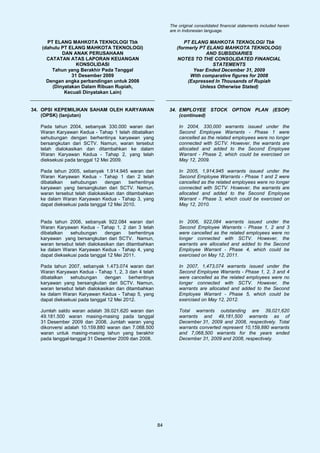 The original consolidated financial statements included herein
                                                             are in Indonesian language.

     PT ELANG MAHKOTA TEKNOLOGI Tbk                                PT ELANG MAHKOTA TEKNOLOGI Tbk
   (dahulu PT ELANG MAHKOTA TEKNOLOGI)                          (formerly PT ELANG MAHKOTA TEKNOLOGI)
           DAN ANAK PERUSAHAAN                                              AND SUBSIDIARIES
     CATATAN ATAS LAPORAN KEUANGAN                              NOTES TO THE CONSOLIDATED FINANCIAL
                 KONSOLIDASI                                                   STATEMENTS
       Tahun yang Berakhir Pada Tanggal                                Year Ended December 31, 2009
               31 Desember 2009                                       With comparative figures for 2008
     Dengan angka perbandingan untuk 2008                            (Expressed In Thousands of Rupiah
       (Dinyatakan Dalam Ribuan Rupiah,                                   Unless Otherwise Stated)
            Kecuali Dinyatakan Lain)


34. OPSI KEPEMILIKAN SAHAM OLEH KARYAWAN                     34. EMPLOYEE STOCK OPTION PLAN (ESOP)
    (OPSK) (lanjutan)                                            (continued)

   Pada tahun 2004, sebanyak 330.000 waran dari                  In 2004, 330,000 warrants issued under the
   Waran Karyawan Kedua - Tahap 1 telah dibatalkan               Second Employee Warrants - Phase 1 were
   sehubungan dengan berhentinya karyawan yang                   cancelled as the related employees were no longer
   bersangkutan dari SCTV. Namun, waran tersebut                 connected with SCTV. However, the warrants are
   telah dialokasikan dan ditambahkan ke dalam                   allocated and added to the Second Employee
   Waran Karyawan Kedua - Tahap 2, yang telah                    Warrant - Phase 2, which could be exercised on
   dieksekusi pada tanggal 12 Mei 2009.                          May 12, 2009.

   Pada tahun 2005, sebanyak 1.914.945 waran dari                In 2005, 1,914,945 warrants issued under the
   Waran Karyawan Kedua - Tahap 1 dan 2 telah                    Second Employee Warrants - Phase 1 and 2 were
   dibatalkan   sehubungan      dengan    berhentinya            cancelled as the related employees were no longer
   karyawan yang bersangkutan dari SCTV. Namun,                  connected with SCTV. However, the warrants are
   waran tersebut telah dialokasikan dan ditambahkan             allocated and added to the Second Employee
   ke dalam Waran Karyawan Kedua - Tahap 3, yang                 Warrant - Phase 3, which could be exercised on
   dapat dieksekusi pada tanggal 12 Mei 2010.                    May 12, 2010.


   Pada tahun 2006, sebanyak 922.084 waran dari                  In 2006, 922,084 warrants issued under the
   Waran Karyawan Kedua - Tahap 1, 2 dan 3 telah                 Second Employee Warrants - Phase 1, 2 and 3
   dibatalkan   sehubungan      dengan    berhentinya            were cancelled as the related employees were no
   karyawan yang bersangkutan dari SCTV. Namun,                  longer connected with SCTV. However, the
   waran tersebut telah dialokasikan dan ditambahkan             warrants are allocated and added to the Second
   ke dalam Waran Karyawan Kedua - Tahap 4, yang                 Employee Warrant - Phase 4, which could be
   dapat dieksekusi pada tanggal 12 Mei 2011.                    exercised on May 12, 2011.

   Pada tahun 2007, sebanyak 1.473.074 waran dari                In 2007, 1,473,074 warrants issued under the
   Waran Karyawan Kedua - Tahap 1, 2, 3 dan 4 telah              Second Employee Warrants - Phase 1, 2, 3 and 4
   dibatalkan   sehubungan      dengan    berhentinya            were cancelled as the related employees were no
   karyawan yang bersangkutan dari SCTV. Namun,                  longer connected with SCTV. However, the
   waran tersebut telah dialokasikan dan ditambahkan             warrants are allocated and added to the Second
   ke dalam Waran Karyawan Kedua - Tahap 5, yang                 Employee Warrant - Phase 5, which could be
   dapat dieksekusi pada tanggal 12 Mei 2012.                    exercised on May 12, 2012.

   Jumlah saldo waran adalah 39.021.620 waran dan                Total warrants outstanding are 39,021,620
   49.181.500 waran masing-masing pada tanggal                   warrants and 49,181,500 warrants as of
   31 Desember 2009 dan 2008. Jumlah waran yang                  December 31, 2009 and 2008, respectively. Total
   dikonversi adalah 10.159.880 waran dan 7.068.500              warrants converted represent 10,159,880 warrants
   waran untuk masing-masing tahun yang berakhir                 and 7,068,500 warrants for the years ended
   pada tanggal-tanggal 31 Desember 2009 dan 2008.               December 31, 2009 and 2008, respectively.




                                                        84
 