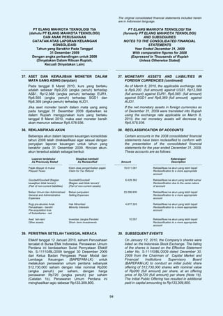 The original consolidated financial statements included herein
                                                                             are in Indonesian language.

     PT ELANG MAHKOTA TEKNOLOGI Tbk                                                PT ELANG MAHKOTA TEKNOLOGI Tbk
   (dahulu PT ELANG MAHKOTA TEKNOLOGI)                                          (formerly PT ELANG MAHKOTA TEKNOLOGI)
           DAN ANAK PERUSAHAAN                                                              AND SUBSIDIARIES
     CATATAN ATAS LAPORAN KEUANGAN                                              NOTES TO THE CONSOLIDATED FINANCIAL
                 KONSOLIDASI                                                                   STATEMENTS
       Tahun yang Berakhir Pada Tanggal                                                Year Ended December 31, 2009
               31 Desember 2009                                                       With comparative figures for 2008
     Dengan angka perbandingan untuk 2008                                            (Expressed In Thousands of Rupiah
       (Dinyatakan Dalam Ribuan Rupiah,                                                   Unless Otherwise Stated)
            Kecuali Dinyatakan Lain)


37. ASET DAN KEWAJIBAN MONETER DALAM                                         37. MONETARY ASSETS AND LIABILITIES                                IN
    MATA UANG ASING (lanjutan)                                                   FOREIGN CURRENCIES (continued)
   Pada tanggal 8 Maret 2010, kurs yang berlaku                                  As of March 8, 2010, the applicable exchange rate
   adalah sebesar Rp9.200 (angka penuh) terhadap                                 is Rp9,200 (full amount) against US$1, Rp12,568
   AS$1, Rp12.568 (angka penuh) terhadap EUR1,                                   (full amount) against EUR1, Rp6,565 (full amount)
   Rp6.565 (angka penuh) terhadap SGD1 dan                                       against SGD1 and Rp8,369 (full amount) against
   Rp8.369 (angka penuh) terhadap AUD1.                                          AUD1.
   Jika aset moneter bersih dalam mata uang asing                                If the net monetary assets in foreign currencies as
   pada tanggal 31 Desember 2009 dijabarkan ke                                   of December 31, 2009 were translated into Rupiah
   dalam Rupiah menggunakan kurs yang berlaku                                    using the exchange rate applicable on March 8,
   tanggal 8 Maret 2010, maka aset moneter bersih                                2010, the net monetary assets will decrease by
   akan menurun sebesar Rp5.578.936.                                             Rp5,578,936.

38. REKLASIFIKASI AKUN                                                       38. RECLASSIFICATION OF ACCOUNTS
   Beberapa akun dalam laporan keuangan konsolidasi                              Certain accounts in the 2008 consolidated financial
   tahun 2008 telah direklasifikasi agar sesuai dengan                           statements have been reclassified to conform with
   penyajian laporan keuangan untuk tahun yang                                   the presentation of the consolidated financial
   berakhir pada 31 Desember 2009. Rincian akun-                                 statements for the year ended December 31, 2009.
   akun tersebut adalah sebagai berikut:                                         These accounts are as follows:

      Laporan terdahulu/                     Disajikan kembali/                                                      Keterangan/
      As Previously Stated                    As Reclassified                  Amount                                Description

   Pajak dibayar di muka/              Klaim atas pengembalian pajak/            19.611.067           Reklasifikasi ke akun yang lebih tepat/
   Prepaid Taxes                       Claim for Tax Refund                                           Reclassification to a more appropriate
                                                                                                      account

   Goodwill/Goodwill (Bagian           Goodwill/Goodwill                          6.429.382           Reklasifikasi ke akun yang bersifat sama/
   kewajiban tidak lancar)/            (Bagian aset tidak lancar)/                                    Reclassification due to the same nature
   (Part of non-current liabilities)   (Part of non-current assets)                                   of account

   Beban Umum dan Administrasi/        Beban penjualan/                          23.299.630           Reklasifikasi ke akun yang lebih tepat/
   General and Administrative          Selling Expenses                                               Reclassification to a more appropriate
   Expenses                                                                                           account

   Rugi pra-akuisisi Anak              Hak Minoritas/                             4.877.323           Reklasifikasi ke akun yang lebih tepat/
   Perusahaan - bersih/                Minority Interests                                             Reclassification to a more appropriate
   Pre-acquisition loss                                                                               account
   of Subsidiaries - net

   Aset lain-lain/                     Investasi Jangka Pendek/                     10.057            Reklasifikasi ke akun yang lebih tepat/
   Other assets                        Short- term investments                                        Reclassification to a more appropriate
                                                                                                      account


39. PERISTIWA SETELAH TANGGAL NERACA                                         39. SUBSEQUENT EVENTS
   Efektif tanggal 12 Januari 2010, saham Perusahaan                             On January 12, 2010, the Company’s shares were
   tercatat di Bursa Efek Indonesia. Penawaran Umum                              listed on the Indonesia Stock Exchange. The listing
   Perdana ini berdasarkan Surat Pernyataan Efektif                              of the shares is based on the Effective Statement
   No. S-11110/BL/2009 tanggal 30 Desember 2009                                  Letter No. S-11110/BL/2009 dated December 30,
   dari Ketua Badan Pengawas Pasar Modal dan                                     2009 from the Chairman of Capital Market and
   Lembaga       Keuangan      (BAPEPAM-LK)     untuk                            Financial      Institutions   Supervisory      Board
   melakukan penawaran umum perdana sebanyak                                     (BAPEPAM-LK) to conduct an initial public share
   512.730.000 saham dengan nilai nominal Rp200                                  offering of 512,730,000 shares with nominal value
   (angka penuh) per saham, dengan harga                                         of Rp200 (full amount) per share, at an offering
   penawaran Rp720 (angka penuh) per saham                                       price of Rp720 (full amount) per share (Note 1b).
   (Catatan 1b). Penawaran Umum Perdana ini                                      The Initial Public Offering has resulted in additional
   menghasilkan agio sebesar Rp133.309.800.                                      paid in capital amounting to Rp133,309,800.



                                                                        94
 