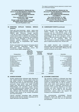 The original consolidated financial statements included herein
                                                                        are in Indonesian language.

      PT ELANG MAHKOTA TEKNOLOGI Tbk                                            PT ELANG MAHKOTA TEKNOLOGI Tbk
    (dahulu PT ELANG MAHKOTA TEKNOLOGI)                                      (formerly PT ELANG MAHKOTA TEKNOLOGI)
            DAN ANAK PERUSAHAAN                                                          AND SUBSIDIARIES
      CATATAN ATAS LAPORAN KEUANGAN                                          NOTES TO THE CONSOLIDATED FINANCIAL
                  KONSOLIDASI                                                               STATEMENTS
        Tahun yang Berakhir Pada Tanggal                                            Year Ended December 31, 2009
                31 Desember 2009                                                   With comparative figures for 2008
      Dengan angka perbandingan untuk 2008                                        (Expressed In Thousands of Rupiah
        (Dinyatakan Dalam Ribuan Rupiah,                                               Unless Otherwise Stated)
             Kecuali Dinyatakan Lain)


39. PERISTIWA          SETELAH     TANGGAL             NERACA          39. SUBSEQUENT EVENTS (continued)
    (lanjutan)
   Pada saat yang bersamaan, waran - waran yang                                 At the same time, the warrants issued to ARF,
   telah diterbitkan kepada ARF, GSSF2, GSSF3, dan                              GSSF2, GSSF3, and EMDCD have been
   EMDCD telah dikonversi menjadi sejumlah                                      converted into the 1,729,182,720 shares of the
   1.729.182.720 saham Perusahaan. Konversi waran                               Company. The warrant conversion into shares was
   menjadi saham biasa ini diketahui dan disetujui oleh                         acknowledged by all fund managers, under a
   semua fund manager, berdasarkan Surat Notifikasi                             Notice of Warrant Exercise dated January 4, 2010
   Konversi Waran tertanggal 4 Januari 2010 yang                                addressed to the Company (Note                24).
   ditujukan kepada Perusahaan (Catatan 24).                                    The conversion of warrants resulted in additional
   Konversi waran ini menghasilkan agio sebesar                                 paid in capital amounting to Rp1,190,841,644.
   Rp1.190.841.644.
   Struktur permodalan dan susunan pemegang saham                               The capital structure and composition of
   serta komposisi kepemilikan saham dalam                                      shareholders and their percentage ownership in the
   Perusahaan setelah Penawaran Umum dan                                        Company after the Initial Public Offering and the
   konversi waran adalah sebagai berikut:                                       warrant conversion are as follow:
                                      Saham yang
                                     diterbitkan dan       Presentase atas
                                     dibayar penuh/         kepemilikan/
                                    Issued and fully         Percentage              Jumlah modal/
            Pemegang Saham             paid shares          of ownership              Total capital            Shareholders

   Rd. Eddy Kusnadi Sariaatmadja         1.063.838.290                  20,75             212.767.658         Rd. Eddy Kusnadi Sariaatmadja
   Ir. Susanto Suwarto                     708.280.275                  13,81             141.656.055                     Ir. Susanto Suwarto
   Piet Yaury                              595.431.445                  11,61             119.086.289                               Piet Yaury
   Rd. Fofo Sariaatmadja                   297.716.220                   5,81              59.543.244                  Rd. Fofo Sariaatmadja
   Budi Harianto                           113.415.180                   2,21              22.683.036                            Budi Harianto
   Rd. Darwin Wahyu Sariaatmadja            56.708.090                   1,11              11.341.618         Rd. Darwin Wahyu Sariaatmadja
   PT Adikarsa Sarana                       18.760.000                   0,37               3.752.000                     PT Adikarsa Sarana
   PT Tiga Saudara Harmonis                 12.490.000                   0,24               2.498.000              PT Tiga Saudara Harmonis
   PT Prima Karya Gemilang                  10.500.000                   0,21               2.100.000               PT Prima Karya Gemilang
   PT Jayatama Tekno Sejahtera               5.250.000                   0,10               1.050.000          PT Jayatama Tekno Sejahtera
   PT Era Baru Cemerlang                     2.000.000                   0,04                 400.000                 PT Era Baru Cemerlang
   PT Jejaring Karya Matana                  1.000.000                   0,02                 200.000               PT Jejaring Karya Matana
   ARF                                     794.242.302                  15,49             158.848.460                                     ARF
   GSSF 3                                  545.647.550                  10,64             109.129.510                                 GSSF 3
   GSSF 2                                  165.739.934                   3,23              33.147.987                                 GSSF 2
   GSSF 4                                  118.493.538                   2,31              23.698.708                                 GSSF 4
   EMDCD Ltd                               105.059.396                   2,05              21.011.879                             EMDCD Ltd
   Masyarakat                              512.730.000                  10,00             102.546.000                                    Public

   Jumlah                                5.127.302.220                100,00            1.025.460.444                                    Total



40. KONDISI EKONOMI                                                    40. ECONOMIC CONDITIONS
   Kondisi perekonomian Indonesia telah dipengaruhi                             The economic conditions in Indonesia have been
   oleh kejadian-kejadian ekonomi global yang baru                              affected by the recent global economic events. This
   saja terjadi. Kondisi ini dikarakteristikkan dengan                          condition is characterized by volatility in currency
   rentannya nilai mata uang dan suku bunga, dan juga                           values and interest rates, as well as decline in
   penurunan harga saham yang dapat berakibat                                   share prices which could negatively impact the
   negatif pada pertumbuhan ekonomi di Indonesia.                               economic growth in Indonesia. Improvement and
   Perkembangan dan pemulihan kondisi ekonomi                                   recovery of the economy depends on the fiscal,
   tersebut tergantung pada kebijakan fiskal, moneter                           monetary and other measures that are being
   dan kebijakan-kebijakan lainnya yang telah dan                               undertaken or will be taken by the Indonesian
   akan ditempuh oleh Pemerintah Indonesia, suatu                               Government, actions which are beyond the
   tindakan yang berada di luar kendali Perusahaan                              Company’s and Subsidiaries’ control.
   dan Anak Perusahaan.
   Laporan keuangan konsolidasi telah mencakup                                  The     accompanying      consolidated  financial
   dampak kondisi ekonomi tersebut, sepanjang hal itu                           statements include the effects of the economic
   dapat ditentukan dan diperkirakan.                                           conditions to the extent they can be determined
                                                                                and estimated.



                                                                95
 
