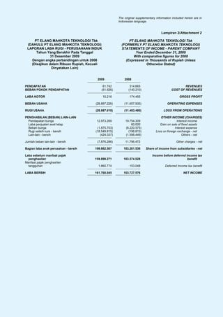 The original supplementary information included herein are in
                                                      Indonesian language.


                                                                                     Lampiran 2/Attachment 2

     PT ELANG MAHKOTA TEKNOLOGI Tbk                         PT ELANG MAHKOTA TEKNOLOGI Tbk
 (DAHULU PT ELANG MAHKOTA TEKNOLOGI)                    (FORMERLY PT ELANG MAHKOTA TEKNOLOGI)
 LAPORAN LABA RUGI - PERUSAHAAN INDUK                   STATEMENTS OF INCOME - PARENT COMPANY
      Tahun Yang Berakhir Pada Tanggal                          Year Ended December 31, 2009
              31 Desember 2009                                With comparative figures for 2008
   Dengan angka perbandingan untuk 2008                   (Expressed in Thousands of Rupiah Unless
   (Disajikan dalam Ribuan Rupiah, Kecuali                            Otherwise Stated)
               Dinyatakan Lain)


                                       2009               2008

PENDAPATAN                                 61.742             314.665                               REVENUES
BEBAN POKOK PENDAPATAN                    (51.526)           (140.210)                      COST OF REVENUES

LABA KOTOR                                   10.216           174.455                             GROSS PROFIT

BEBAN USAHA                           (28.897.226)        (11.657.935)                   OPERATING EXPENSES

RUGI USAHA                            (28.887.010)        (11.483.480)                 LOSS FROM OPERATIONS

PENGHASILAN (BEBAN) LAIN-LAIN                                                       OTHER INCOME (CHARGES)
  Pendapatan bunga                     12.973.269          19.754.309                           Interest income
  Laba penjualan aset tetap                     -              60.000               Gain on sale of fixed assets
  Beban bunga                          (1.875.703)         (6.220.575)                         Interest expense
  Rugi selisih kurs - bersih          (18.549.815)           (198.813)           Loss on foreign exchange - net
  Lain-lain - bersih                     (424.037)         (1.598.449)                              Others - net

Jumlah beban lain-lain - bersih        (7.876.286)         11.796.472                           Other charges - net

Bagian laba anak perusahan - bersih   196.662.567        103.261.536      Share of income from subsidiaries - net

Laba sebelum manfaat pajak                                                    Income before deferred income tax
  penghasilan                         159.899.271        103.574.528                                  benefit
Manfaat pajak penghasilan
  tangguhan                             1.860.774             153.048                   Deferred Income tax benefit

LABA BERSIH                           161.760.045        103.727.576                                 NET INCOME
 