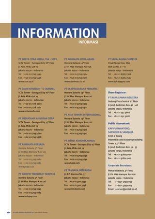 INFORMATION                                                       INFORMASI



             PT SURYA CITRA MEDIA, Tbk - SCTV                  PT ABHIMATA CITRA ABADI              PT SAKALAGUNA SEMESTA
             sCtv tower – senayan City 18 Floor           th
                                                               menara Batavia 24 Floor
                                                                                   th
                                                                                                    pusat niaga roxy mas
             Jl. asia afrika lot 19                            Jl. Kh mas mansyur Kav 126           Blok D2 no. 9 - 10
             Jakarta 10270 - indonesia                         Jakarta 10220 - indonesia            Jakarta 10150 - indonesia
             tel : +62-21 2793 5599                            tel : +62-21 5793 0304               tel : +62-21 6385 2366
             Fax : +62-21 2793 5598                            Fax : +62-21 5793 0311               Fax : +62-21 6385 2535
             www.scm.co.id                                     www.abhimata.co.id                   www.sakalaguna.com


             PT OMNI INTIVISION - O CHANNEL                    PT EKAPRASARANA PRIMATEL
             SCtV tower – Senayan City 16th Floor              Menara Batavia 24th Floor            Share Registrar:
             Jl. asia afrika lot 19                            Jl. Kh Mas Mansyur Kav 126
                                                                                                    PT RAYA SAHAM REGISTRA
             Jakarta 10270 - Indonesia                         Jakarta 10220 - Indonesia
                                                                                                    Gedung plaza Sentral 2nd Floor
             tel : +62-21 7278 2200                            tel : +62-21 5793 0305
                                                                                                    Jl. Jend. Sudirman Kav. 47 - 48
             Fax : +62-21 7278 2201                            Fax : +62-21 5793 0311
                                                                                                    Jakarta 12930, Indonesia
             www.ochanneltv.com
                                                                                                    tel : +62-21 252 5666
                                                               PT ASIA TOWERS INTERNASIONAL
                                                                                                    Fax : +62-21 252 5028
             PT MEDIATAMA ANUGRAH CITRA                        Menara Batavia 24th Floor
             SCtV tower – Senayan City 15th Floor              Jl. Kh Mas Mansyur Kav 126
                                                                                                    Public Accountant:
             Jl. asia afrika lot 19                            Jakarta 10220 - Indonesia
             Jakarta 10270 - Indonesia                         tel : +62-21 5793 0316               KAP PURWANTONO,
             tel : +62-21 2793 5600                            Fax : +62-21 5793 0317               SARWOKO & SANDJAJA
             Fax : +62-21 2793 5678                                                                 ernst & Young

                                                               PT BITNET KOMUNIKASINDO              Indonesia Stock exchange Building

             PT ABHIMATA PERSADA                               SCtV tower – Senayan City 15 Floor
                                                                                            th      tower 2, 7th Floor

             Menara Batavia 5th Floor                          Jl. asia afrika lot 19               Jl. Jend. Sudirman Kav. 52 - 53

             Jl. Kh Mas Mansyur Kav 126                        Jakarta 10270 - Indonesia            Jakarta 12190, Indonesia

             Jakarta 10220 - Indonesia                         tel : +62-21 2793 5650               tel : +62-21 5289 5000

             tel : +62-21 5793 0180                            Fax : +62-21 2793 5630               Fax : +62-21 5289 4100

             Fax : +62-21 5793 0185                            www.bozz.com
             www.ptap.co.id                                                                         Corporate Secretary:
                                                               PT TANGARA MITRAKOM                  Menara Batavia, 5th Floor,
             PT INDOPAY MERCHANT SERVICES                      Jl. r.p. Soeroso no. 37              Jl. Kh Mas Mansyur Kav 126
             Menara Batavia 5th Floor                          Jakarta 10350 - Indonesia            Jakarta 10220 - Indonesia
             Jl. Kh Mas Mansyur Kav 126                        tel : +62-21 390 3939                tel    : +6221 57930190
             Jakarta 10220 - Indonesia                         Fax : +62-21 390 3938                Fax    : +6221 57930205
             tel : +62-21 5793 0195                            www.mitrakom.co.id                   email : corsec@emtek.co.id
             Fax : +62-21 5793 0185
             www.indopay.com




160   PT ELANG MAHKOTA TEKNOLOGI Tbk 2009 annual report
 