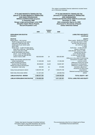 The original consolidated financial statements included herein
                                                                         are in Indonesian language.

       PT ELANG MAHKOTA TEKNOLOGI Tbk                                        PT ELANG MAHKOTA TEKNOLOGI Tbk
     (dahulu PT ELANG MAHKOTA TEKNOLOGI)                                  (formerly PT ELANG MAHKOTA TEKNOLOGI)
             DAN ANAK PERUSAHAAN                                                      AND SUBSIDIARIES
         NERACA KONSOLIDASI (lanjutan)                                   CONSOLIDATED BALANCE SHEETS (continued)
                  31 Desember 2009                                                     December 31, 2009
       Dengan angka perbandingan untuk 2008                                     With comparative figures for 2008
          (Disajikan Dalam Ribuan Rupiah,                                      (Expressed In Thousands of Rupiah
              Kecuali Dinyatakan Lain)                                               Unless Otherwise Stated)


                                                              Catatan/
                                            2009               Notes              2008

KEWAJIBAN DAN EKUITAS                                                                                        LIABILITIES AND EQUITY
(lanjutan)                                                                                                                (continued)

EKUITAS                                                                                                                             EQUITY
Modal saham - nilai nominal                                                                           Share capital - Rp200 (full amount)
  Rp200 (angka penuh) per saham                                                                            par value per share in 2009
  pada tahun 2009 dan Rp1.000                                                                                 and Rp1,000 (full amount)
  (angka penuh) per saham pada                                                                                       par value per share
  tahun 2008                                                                                                                      in 2008
  Modal dasar - 12.567.018.000 saham                                                                     Authorized - 12,567,018,000
     pada tahun 2009 dan 1.800.000.000                                                                             shares in 2009 and
     saham pada tahun 2008                                                                           1,800,000,000 shares in 2008
  Modal ditempatkan dan disetor                                                                                   Issued and fully paid -
     penuh - 3.141.754.500 saham                                                                                3,141,754,500 shares
     di tahun 2009 dan 628.350.900                                                                         in 2009 and 628,350,900
     saham di tahun 2008                    628.350.900         24               628.350.900                           shares in 2008
                                                                                                  Difference in the value of restructuring
Selisih nilai transaksi restrukturisasi                                                                  transactions of entities under
  entitas sepengendali                       31.340.248        2b,25               31.340.248                           common control
Selisih transaksi perubahan                                                                                  Difference arising from equity
  ekuitas Anak Perusahaan                    88.536.661        2b,26               92.861.597               transactions of subsidiaries
Selisih kurs karena penyesuaian                                                                             Difference in foreign currency
  penjabaran mata uang                          364.054         2b                    815.999                     translation adjustment
                                                                                                                 Advances for future stock
Uang muka pemesanan saham                 1.536.678.188         27              1.536.678.188                               subscriptions
                                                                                                        Retained earnings (Accumulated
Saldo laba (Akumulasi defisit)              121.251.342                           (40.508.703)                                     deficit)

JUMLAH EKUITAS - BERSIH                   2.406.521.393                         2.249.538.229                     TOTAL EQUITY - NET

JUMLAH KEWAJIBAN DAN EKUITAS              3.764.885.526                         3.811.203.301        TOTAL LIABILITIES AND EQUITY




       Catatan atas laporan keuangan konsolidasi terlampir                  The accompanying notes form an integral part of these
       merupakan bagian yang tidak terpisahkan dari laporan                          consolidated financial statements.
            keuangan konsolidasi secara keseluruhan.

                                                                  3
 