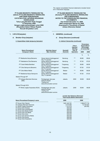 The original consolidated financial statements included herein
                                                                     are in Indonesian language.

       PT ELANG MAHKOTA TEKNOLOGI Tbk                                        PT ELANG MAHKOTA TEKNOLOGI Tbk
     (dahulu PT ELANG MAHKOTA TEKNOLOGI)                                  (formerly PT ELANG MAHKOTA TEKNOLOGI)
             DAN ANAK PERUSAHAAN                                                      AND SUBSIDIARIES
       CATATAN ATAS LAPORAN KEUANGAN                                      NOTES TO THE CONSOLIDATED FINANCIAL
                   KONSOLIDASI                                                           STATEMENTS
         Tahun yang Berakhir Pada Tanggal                                        Year Ended December 31, 2009
                 31 Desember 2009                                               With comparative figures for 2008
       Dengan angka perbandingan untuk 2008                                    (Expressed In Thousands of Rupiah
         (Dinyatakan Dalam Ribuan Rupiah,                                           Unless Otherwise Stated)
              Kecuali Dinyatakan Lain)


1.   U M U M (lanjutan)                                              1.   GENERAL (continued)

     d.   Struktur Grup (lanjutan)                                        d.      Group Structure (continued)

          2. Kepemilikan tidak langsung (lanjutan)                                2. Indirect Ownership (continued)

                                                                                                                    Persentase
                                                                                                      Tahun        Kepemilikan/
                                                                                                    Operasi/        Percentage
                                                                                                     Starting      of ownership
                   Nama Perusahaan/                      Aktivitas Utama/              Domisili/     Year of
                   Company’s Name                         Main Activities              Domicile     Operation      2009      2008

                                                                                                                      %       %

              PT Mediacitra Karya Bersama         Siaran televisi berlangganan/        Bandung          ***      99,96      99,96
                                                  Pay TV operator
               PT Mediatama Citra Bersama         Siaran televisi berlangganan/        Bandung          ***      97,00      97,00
                                                  Pay TV operator
               PT Cerah Media Berdikari           Siaran televisi berlangganan/       Tangerang         ***      99,96      99,96
                                                  Pay TV operator
               PT Citra Sempurna Bersama          Siaran televisi berlangganan/       Tangerang         ***      97,00      97,00
                                                  Pay TV operator
              PT Citra Mekar Media                Siaran televisi berlangganan/         Medan           ***      99,96      99,96
                                                  Pay TV operator
              PT Mediamax Karya Sempurna          Siaran televisi berlangganan/         Medan           ***      97,00      97,00
                                                  Pay TV operator
          Melalui/Through AP
              PT Indopay Merchant Services        Perdagangan dan jasa                 Jakarta          2000      99,99     99,99
                  (IMS)                           telekomunikasi/
                                                  Trading and
                                                  telecommunication service
          Melalui/Through ACA
              PT Rintis Lingkar Nusantara (RLN)   Perdagangan dan jasa                 Jakarta          2009      99,96     99,96
                                                  telekomunikasi/
                                                  Trading and
                                                  telecommunication service

                                                                                       Jumlah Aset Sebelum Eliminasi/
                                                                                       Total Assets Before Elimination

          Nama Perusahaan/Company’s name                                                2009                     2008

          PT Surya Citra Televisi                                                       1.681.420.781             1.599.577.718
          PT Indopay Merchant Services                                                      9.414.963                12.744.623
          PT Rintis Lingkar Nusantara                                                       1.191.915                   250.000
          PT Elang Citra Perkasa                                                              500.000                         -
          PT Surya Citra Cendrawasih                                                          500.000                         -
          PT Surya Citra Media Kreasi                                                         500.000                         -
          PT Surya Citra Visi Media                                                           500.000                         -
          PT Surya Citra Ceria                                                                500.000                         -
          PT Surya Citra Dimensi Media                                                        500.000                         -
          PT Surya Citra Kirana                                                               500.000                         -
          PT Surya Citra Kreasitama                                                           500.000                         -




                                                              14
 