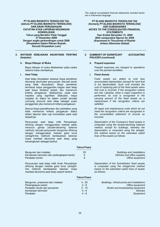 The original consolidated financial statements included herein
                                                                are in Indonesian language.

        PT ELANG MAHKOTA TEKNOLOGI Tbk                                  PT ELANG MAHKOTA TEKNOLOGI Tbk
      (dahulu PT ELANG MAHKOTA TEKNOLOGI)                            (formerly PT ELANG MAHKOTA TEKNOLOGI)
              DAN ANAK PERUSAHAAN                                                AND SUBSIDIARIES
        CATATAN ATAS LAPORAN KEUANGAN                                NOTES TO THE CONSOLIDATED FINANCIAL
                    KONSOLIDASI                                                     STATEMENTS
          Tahun yang Berakhir Pada Tanggal                                  Year Ended December 31, 2009
                  31 Desember 2009                                         With comparative figures for 2008
        Dengan angka perbandingan untuk 2008                              (Expressed In Thousands of Rupiah
          (Dinyatakan Dalam Ribuan Rupiah,                                     Unless Otherwise Stated)
               Kecuali Dinyatakan Lain)


2.   IKHTISAR KEBIJAKAN AKUNTANSI PENTING                       2.   SUMMARY OF SIGNIFICANT                  ACCOUNTING
     (lanjutan)                                                      POLICIES (continued)

     h.   Biaya Dibayar di Muka                                      h.   Prepaid expenses
          Biaya dibayar di muka dibebankan pada usaha                     Prepaid expenses are charged to operations
          selama masa manfaatnya.                                         over the periods benefited.
     i.   Aset Tetap                                                 i.   Fixed Assets
          Aset tetap dinyatakan sebesar biaya perolehan                   Fixed assets are stated at cost less
          dikurangi akumulasi penyusutan (kecuali tanah                   accumulated depreciation (except for land that
          yang tidak disusutkan). Biaya perolehan                         is not depreciated). Such cost includes the
          termasuk biaya penggantian bagian aset tetap                    cost of replacing part of the fixed assets when
          saat biaya tersebut terjadi, jika memenuhi                      that cost is incurred, if the recognition criteria
          kriteria pengakuan. Selanjutnya, pada saat                      are met. Likewise, when a major inspection is
          inspeksi yang signifikan dilakukan, biaya                       performed, its cost is recognized in the
          inspeksi itu diakui ke dalam jumlah tercatat                    carrying amount of the fixed assets as a
          (carrying amount) aset tetap sebagai suatu                      replacement if the recognition criteria are
          penggantian jika memenuhi kriteria pengakuan.                   satisfied.
          Semua biaya pemeliharaan dan perbaikan yang                     All repair and maintenance costs which do not
          tidak memenuhi kriteria pengakuan diakui                        meet the recognition criteria are recognized in
          dalam laporan laba rugi konsolidasi pada saat                   the consolidated statement of income as
          terjadinya.                                                     incurred.

          Penyusutan aset tetap milik Perusahaan                          Depreciation of the Company’s fixed assets is
          dihitung dengan menggunakan metode saldo                        computed using the double-declining balance
          menurun ganda (double-declining balance                         method, except for buildings, whereby the
          method), kecuali penyusutan bangunan dihitung                   depreciation is computed using the straight-
          dengan menggunakan metode garis lurus                           line method based on the estimated useful
          (straight-line method) berdasarkan taksiran                     lives of the assets as follows:
          masa manfaat ekonomis aset tetap yang
          bersangkutan sebagai berikut:

                                                       Tahun/Years

          Bangunan dan instalasi                               20                               Buildings and installations
          Kendaraan bermotor dan perlengkapan kantor           4                               Vehicles and office supplies
          Peralatan kantor                                     8                                         Office equipment

          Penyusutan aset tetap milik Anak Perusahaan                     Depreciation of the Subsidiaries’ fixed assets
          dihitung dengan metode garis lurus (straight-                   is computed using the straight-line method
          line method) berdasarkan taksiran masa                          based on the estimated useful lives of assets
          manfaat ekonomis aset tetap seperti berikut:                    as follows:

                                                       Tahun/Years

          Bangunan, prasarana dan instalasi                4 - 20                Buildings, infrastructure and installations
          Perlengkapan kantor                               2-8                                           Office equipment
          Peralatan studio dan penyiaran                   2 - 15                     Studio and broadcasting equipment
          Kendaraan bermotor                                4-8                                                    Vehicles
          Peralatan                                         4-8                                                  Equipment




                                                          24
 