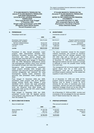 The original consolidated financial statements included herein
                                                              are in Indonesian language.

       PT ELANG MAHKOTA TEKNOLOGI Tbk                                 PT ELANG MAHKOTA TEKNOLOGI Tbk
     (dahulu PT ELANG MAHKOTA TEKNOLOGI)                           (formerly PT ELANG MAHKOTA TEKNOLOGI)
             DAN ANAK PERUSAHAAN                                               AND SUBSIDIARIES
       CATATAN ATAS LAPORAN KEUANGAN                               NOTES TO THE CONSOLIDATED FINANCIAL
                   KONSOLIDASI                                                    STATEMENTS
         Tahun yang Berakhir Pada Tanggal                                 Year Ended December 31, 2009
                 31 Desember 2009                                        With comparative figures for 2008
       Dengan angka perbandingan untuk 2008                             (Expressed In Thousands of Rupiah
         (Dinyatakan Dalam Ribuan Rupiah,                                    Unless Otherwise Stated)
              Kecuali Dinyatakan Lain)


6.   PERSEDIAAN                                               6.   INVENTORIES
     Persediaan terdiri dari:                                      Inventories consist of:
                                               2009                2008

     Persediaan materi program                202.213.244          180.515.517                Program material inventories
     Perangkat keras, peralatan                                                              Hardware, tools, and computer
       dan suku cadang komputer                76.512.727           47.974.158                               spareparts
     Persediaan voucher                        15.760.915           25.225.872                    Voucher card inventories
     Lain-lain                                  4.427.149            3.864.400                                      Others
     Jumlah                                   298.914.035          257.579.947                                        Total

     Persediaan di atas, kecuali persediaan materi                 The above inventories, except for the program
     program, telah diasuransikan terhadap risiko                  material inventories, are covered by insurance
     kebakaran, kerusakan, bencana alam, kerusuhan                 against losses from fire, damage, disasters, riots
     (huru-hara) dan risiko lainnya dengan nilai                   and other risks with a total of sum insured
     pertanggungan berjumlah Rp31, 6 miliar dan Rp27,1             amounting to Rp31.6 billion and Rp27.1 billion, as
     miliar masing-masing pada tanggal 31 Desember                 of December 31, 2009 and 2008, respectively.
     2009 dan 2008. Manajemen berkeyakinan bahwa                   Management believes that the insurance coverage
     nilai pertanggungan tersebut cukup untuk menutup              is adequate to cover the possible losses arising
     kemungkinan kerugian dari risiko-risiko tersebut.             from such risks.
     Manajemen tidak mengasuransikan persediaan                    The management did not insure program materials
     materi program terhadap risiko kerugian atas                  against losses from fire or theft since the
     kebakaran atau pencurian karena manajemen dapat               management could ask for replacements of
     meminta penggantian dari distributor film yang                purchased program materials from the related film
     bersangkutan apabila terjadi kebakaran atau                   suppliers in case of fire or theft.
     pencurian atas persediaan materi program yang
     dibeli.
     Pada tanggal 31 Desember 2009 dan 2008,                       As of December 31, 2009 and 2008, SCTV’s
     persediaan materi program milik SCTV dijadikan                program material inventories are pledged under
     sebagai jaminan fidusia atas Obligasi II yang                 fiduciary trust for Bonds II issued by SCTV
     diterbitkan SCTV, dimana nilai wajar persediaan               whereby the fair value of inventories plus trade
     ditambah dengan piutang usaha, kendaraan serta                receivables, vehicles and land and building under
     tanah dan bangunan yang diikat dengan hak                     registered mortgage should not be less than 50%
     tanggungan tidak kurang dari 50% pokok obligasi               of the principal of the bonds (Notes 5, 9 and 19).
     (Catatan 5, 9 dan 19).
     Pada tanggal 31 Desember 2009 dan 2008,                       As of December 31, 2009 and 2008, voucher card
     persediaan voucher milik SS dijadikan jaminan                 inventories of SS are pledged for the loan obtained
     untuk pinjaman yang diterima dari PT Bank Central             from PT Bank Central Asia Tbk (Note 15).
     Asia Tbk (Catatan 15).

7.   BIAYA DIBAYAR DI MUKA                                    7.   PREPAID EXPENSES

     Akun ini terdiri dari:                                        This account consists of:
                                              2009                 2008

     Sewa (Catatan 13)                         20.159.166           13.742.827                               Rent (Note 13)
     Asuransi                                     853.131              968.275                                   Insurance
     Lain-lain                                  1.770.779            4.107.991                                      Others
     Jumlah                                    22.783.076           18.819.093                                        Total




                                                         39
 