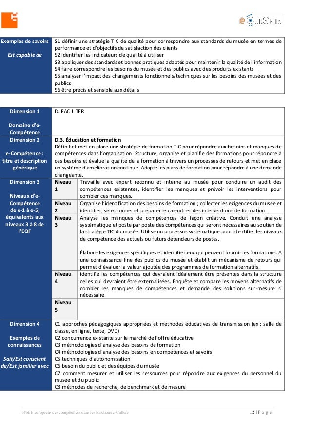 Les indicateurs utilisés dans l'analyse technique emploient des formules strictes pour analyser les données sur les prix pour tout instrument financier. Actions, obligations, options, contrats à terme et des taux de change des devises étrangères sont souvent décrits en utilisant des indicateurs techniques.
