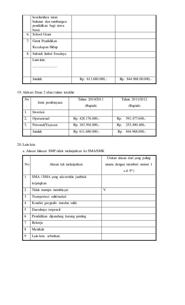 Profil Sekolah Smp Bina Dharma