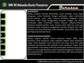 NG
AN
SMK NU Mekanika Buntet Pesantren
© SMK NU Mekanika Buntet Pesantren 2012 | Designed by Paman Guru
MULTIMEDIA
Melalui program keahlian Multimedia, siswa diarahkan untuk dapat
menguasai materi berkaitan dengan pembuatan objek multimedia
berupa gambar, suara, video, maupun kombinasi ketiganya. Siswa
diarahkan untuk cakap menggunakan komputer sebagai alat utama
pembuatan objek multimedia melalui bantuan software-software
komputer pengolah gambar, suara, maupun video. Selain itu, siswa juga
diarahkan untuk menguasai penggunaan alat-alat fotografi dan video
shooting. Dan yang terpenting, siswa diarahkan untuk selalu sadar akan
pentingnya keselamatan kerja.
TEKNIK KENDARAAN RINGAN
Melalui program keahlian Teknik Kendaraan Ringan (TKR), siswa
diarahkan untuk menguasai materi berkaitan dengan mesin kendaraan
ringan. Siswa diarahkan untuk memahami cara kerja mesin dan cakap
melakukan pemeliharaan dan perbaikan mesin kendaraan ringan. Siswa
juga diarahkan untuk dapat membuat perhitungan (estimasi) yang tepat.
Selain itu, siswa juga diarahkan untuk menguasai penggunaan handtools.
Dan yang terpenting, siswa diarahkan untuk selalu sadar akan pentingnya
keselamatan kerja.
 