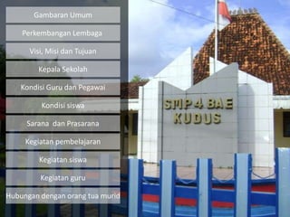 Gambaran Umum

    Perkembangan Lembaga

      Visi, Misi dan Tujuan

         Kepala Sekolah

    Kondisi Guru dan Pegawai

         Kondisi siswa

     Sarana dan Prasarana

     Kegiatan pembelajaran

         Kegiatan siswa

         Kegiatan guru

Hubungan dengan orang tua murid
 