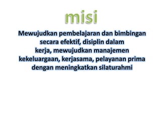 Mewujudkan pembelajaran dan bimbingan
       secara efektif, disiplin dalam
     kerja, mewujudkan manajemen
kekeluargaan, kerjasama, pelayanan prima
    dengan meningkatkan silaturahmi
 