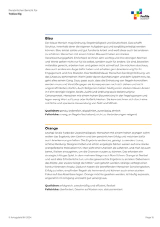 Persönlicher Bericht für
Tobias Ilig
© Amygdala BV 2024 Page 15
Blau
Der blaue Mensch mag Ordnung, Regelmäßigkeit und Deutlichkeit. Das schafft
Struktur, innerhalb derer die eigenen Aufgaben gut und sorgfältig erledigt werden
können. Blau leistet solide und gut fundierte Arbeit und weiß diese auch bei anderen
zu schätzen. Menschen mit einem hohen Blauwert haben ein starkes
Verantwortungsgefühl. Ehrlichkeit ist ihnen sehr wichtig und ihre strengen Normen
und Werte gelten nicht nur für sie selbst, sondern auch für andere. Sie sind, bisweilen
mitleidlos gerecht, arbeiten hart und geben nicht schnell auf. Sie möchten durchaus,
dass auch andere ein Auge dafür haben und erhalten gern Anerkennung für ihr
Engagement und ihre Disziplin. Das Weltbild blauer Menschen benötigt Ordnung, um
das Chaos zu beherrschen: Wenn jeder davon durchdrungen und dem System treu ist,
geht alles seinen Gang. Dazu passt auch, dass die Einhaltung von Regeln kontrolliert
werden muss und Verstöße gegen sie Konsequenzen nach sich ziehen und nicht
ungestraft bleiben dürfen. Auch Religionen haben häufig einen starken blauen Ansatz
in Form strenger Regeln, Strafe, Zucht und Ordnung sowie Belohnung für
Gehorsamkeit. Menschen mit einem hohen Blauwert sind in der Regel sparsam und
legen wenig Wert auf Luxus oder Äußerlichkeiten. Sie kennzeichnen sich durch eine
nützliche und sparsame Verwendung von Geld und Mitteln.
Qualitäten: genau, ordentlich, diszipliniert, zuverlässig, ehrlich
Fallstricke: streng, an Regeln festhaltend, nicht zu Veränderungen neigend
Orange
Orange ist die Farbe der Zweckmäßigkeit. Menschen mit einem hohen orangen wWrt
wollen das Ergebnis, den Gewinn und den persönlichen Erfolg und möchten dafür
auch Anerkennung erhalten. Das Ergebnis verdient es, gezeigt zu werden: Luxus,
schöne Kleidung, Designermöbel und schön angelegte Gärten weisen auf eine starke
orangefarbene Motivation hin. Man sieht eher Chancen als Gefahren, und man ist auch
bereit, Risiken einzugehen, um die Chancen nutzen zu können. Das erfordert ein
strategisch kluges Spiel, in dem mehrere Wege nach Rom führen. Orange ist flexibel
und wird alles Erforderliche tun, um das gewünschte Ergebnis zu erzielen. Dabei kann
das Motto „Der Zweck heiligt die Mittel.“ weit geführt werden. Orange verfolgt einen
konkurrierenden Ansatz. Dadurch haben die betreffenden Menschen Schwierigkeiten,
Erfolg zu teilen, empfinden Regeln als hemmend und können auch einen starken
Fokus auf das Absehbare legen. Orange möchte gesehen werden, ist häufig expressiv,
angenehm im Umgang und sieht gut versorgt aus.
Qualitäten: erfolgreich, zweckmäßig und effizient, flexibel
Fallstricke: überfordert, Gewinn auf Kosten von, statusorientiert
 
