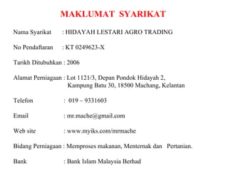 MAKLUMAT  SYARIKAT Nama Syarikat    : HIDAYAH LESTARI AGRO TRADING No Pendaftaran    : KT 0249623-X Tarikh Ditubuhkan : 2006 Alamat Perniagaan : Lot 1121/3, Depan Pondok Hidayah 2,  Kampung Batu 30, 18500 Machang, Kelantan Telefon    :  019 – 9331603 Email   : mr.mache@gmail.com Web site   : www.myiks.com/mrmache Bidang Perniagaan : Memproses makanan, Menternak dan  Pertanian. Bank    : Bank Islam Malaysia Berhad 