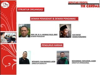 STRUKTUR ORGANISASI

DEWAN PENASEHAT & DEWAN PENGAWAS

PROF. DR. IR. H. AKHMAD FAUZI, MMT
DEWAN PENASEHAT

GUS HAFIDZ
DEWAN PENGAWAS

PENGURUS HARIAN

NOVIANTO PUJI RAHARJO S.KOM
DIREKTUR EKSEKUTIF

MOHAMMAD ROFIUDDIN, S.KOM
DIREKTUR OPERASIONAL

 