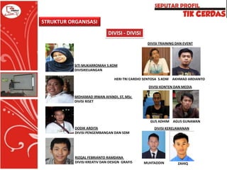 STRUKTUR ORGANISASI
DIVISI - DIVISI
DIVISI TRAINING DAN EVENT

SITI MUKARROMAH S.KOM
DIVISIKEUANGAN
HERI TRI CARDIO SENTOSA S.KOM AKHMAD ARDIANTO
DIVISI KONTEN DAN MEDIA

MOHAMAD IRWAN AFANDI, ST, MSc
DIVISI RISET

GUS ADHIM AGUS GUNAWAN
DODIK ARDITA
DIVISI PENGEMBANGAN DAN SDM

RIZQAL FEBRIANTO RAMDANA
DIVISI KREATIV DAN DESIGN GRAFIS

DIVISI KERELAWANAN

MUHTADDIN

ZAHIQ

 