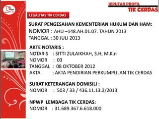 LEGALITAS TIK CERDAS

SURAT PENGESAHAN KEMENTERIAN HUKUM DAN HAM:
NOMOR : AHU –148.AH.01.07. TAHUN 2013
TANGGAL : 30 JULI 2013
AKTE NOTARIS :
NOTARIS : SITTI ZULAIKHAH, S.H, M.K.n
NOMOR : 03
TANGGAL : 08 OKTOBER 2012
AKTA
: AKTA PENDIRIAN PERKUMPULAN TIK CERDAS
SURAT KETERANGAN DOMISILI :
NOMOR : 503 / 33 / 436.11.13.2/2013

NPWP LEMBAGA TIK CERDAS:
NOMOR : 31.689.367.6.618.000

 