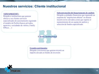 Nuestros servicios: Cliente institucional
                                                                   Subcontratación del departamento de análisis
“OPENPROFIM”:
                                                                   Dirigido a entidades financieras que siguiendo un
Dirigido a instituciones que quieren
                                                                   esquema de “arquitectura abierta” no desean
ofrecer a sus clientes servicios
                                                                   incurrir en los elevados costes que supone el
especializados de asesoramiento siguiendo
                                                                   mantenimiento de un equipo de análisis y
el modelo de Profim (bancos privados,
                                                                   selección de fondos especializado
agencias y sociedades de valores, Family
Offices… )



                                            Cliente institucional




                                Grandes patrimonios
                                Dirigido a inversores que quieren invertir un
                                importe elevado en fondos de inversión




                                                                                                                       11
 