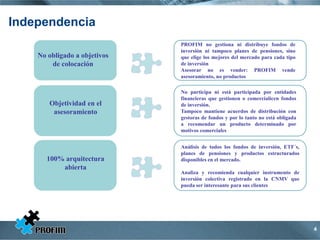 Independencia
                              PROFIM no gestiona ni distribuye fondos de
                              inversión ni tampoco planes de pensiones, sino
    No obligado a objetivos   que elige los mejores del mercado para cada tipo
        de colocación         de inversión
                              Asesorar no es vender: PROFIM vende
                              asesoramiento, no productos

                              No participa ni está participada por entidades
                              financieras que gestionen o comercialicen fondos
       Objetividad en el      de inversión.
        asesoramiento         Tampoco mantiene acuerdos de distribución con
                              gestoras de fondos y por lo tanto no está obligada
                              a recomendar un producto determinado por
                              motivos comerciales


                              Análisis de todos los fondos de inversión, ETF´s,
                              planes de pensiones y productos estructurados
      100% arquitectura       disponibles en el mercado.
          abierta
                              Analiza y recomienda cualquier instrumento de
                              inversión colectiva registrado en la CNMV que
                              pueda ser interesante para sus clientes




                                                                                   4
 