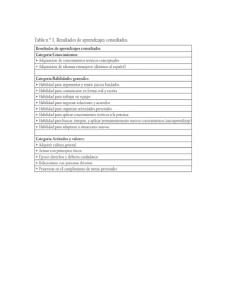  “APLICACIÓN DEL MODELO ASSURE A UN TEMA CURRICULAR”