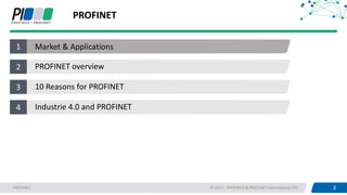 10 Good Reasons to use PROFINET | PPT