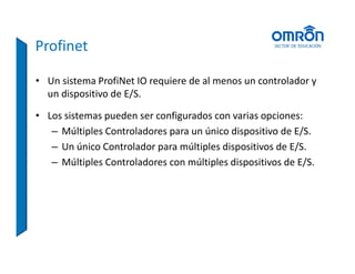 Profinet Basico.pdf