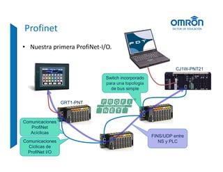 Profinet Microscanner Profinet Basico.pdf