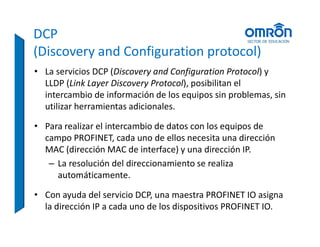 Profinet Protocol.pdf Profinet Basico.pdf