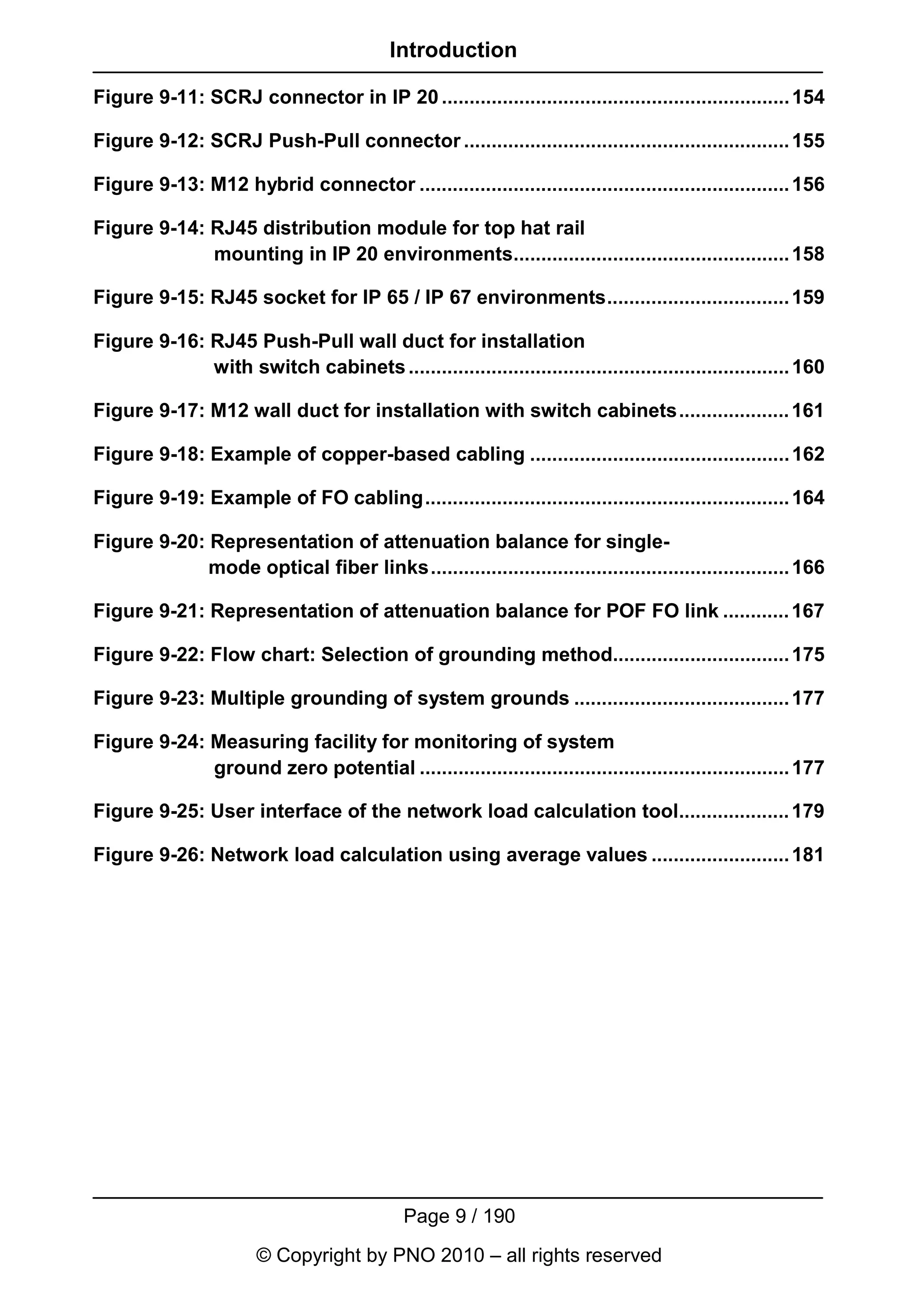 Introduction

Figure 9-11: SCRJ connector in IP 20 ............................................................... 154

Figure 9-12: SCRJ Push-Pull connector ........................................................... 155

Figure 9-13: M12 hybrid connector ................................................................... 156

Figure 9-14: RJ45 distribution module for top hat rail
             mounting in IP 20 environments.................................................. 158

Figure 9-15: RJ45 socket for IP 65 / IP 67 environments................................. 159

Figure 9-16: RJ45 Push-Pull wall duct for installation
             with switch cabinets ..................................................................... 160

Figure 9-17: M12 wall duct for installation with switch cabinets.................... 161

Figure 9-18: Example of copper-based cabling ............................................... 162

Figure 9-19: Example of FO cabling.................................................................. 164

Figure 9-20: Representation of attenuation balance for single-
             mode optical fiber links................................................................. 166

Figure 9-21: Representation of attenuation balance for POF FO link ............ 167

Figure 9-22: Flow chart: Selection of grounding method................................ 175

Figure 9-23: Multiple grounding of system grounds ....................................... 177

Figure 9-24: Measuring facility for monitoring of system
             ground zero potential ................................................................... 177

Figure 9-25: User interface of the network load calculation tool.................... 179

Figure 9-26: Network load calculation using average values ......................... 181




                                             Page 9 / 190
                       © Copyright by PNO 2010 – all rights reserved
 
