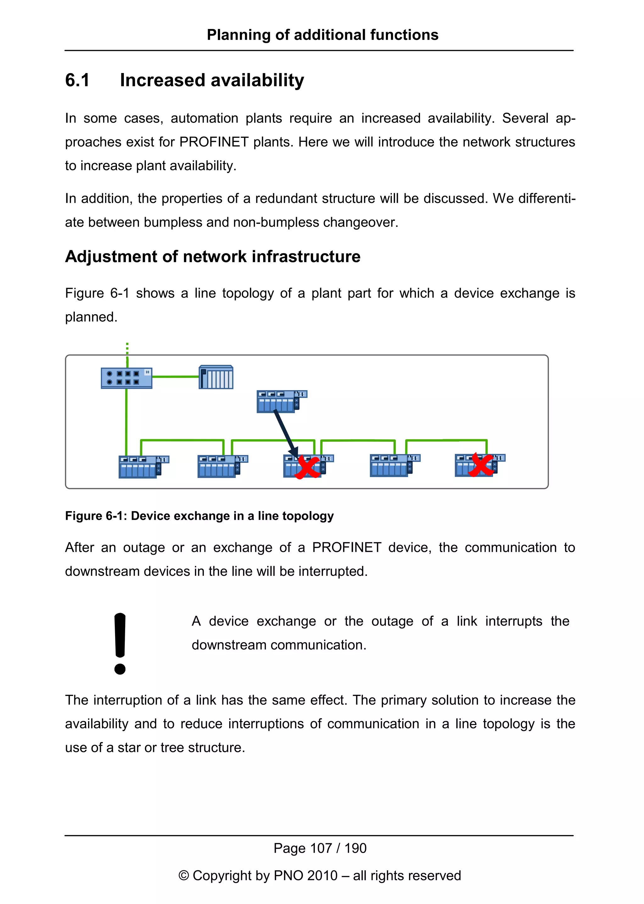 Planning of additional functions


6.1        Increased availability
In some cases, automation plants require an increased availability. Several ap-
proaches exist for PROFINET plants. Here we will introduce the network structures
to increase plant availability.

In addition, the properties of a redundant structure will be discussed. We differenti-
ate between bumpless and non-bumpless changeover.

Adjustment of network infrastructure

Figure 6-1 shows a line topology of a plant part for which a device exchange is
planned.




                                                                  
Figure 6-1: Device exchange in a line topology

After an outage or an exchange of a PROFINET device, the communication to
downstream devices in the line will be interrupted.


                      A device exchange or the outage of a link interrupts the
                      downstream communication.



The interruption of a link has the same effect. The primary solution to increase the
availability and to reduce interruptions of communication in a line topology is the
use of a star or tree structure.




                                   Page 107 / 190
                    © Copyright by PNO 2010 – all rights reserved
 