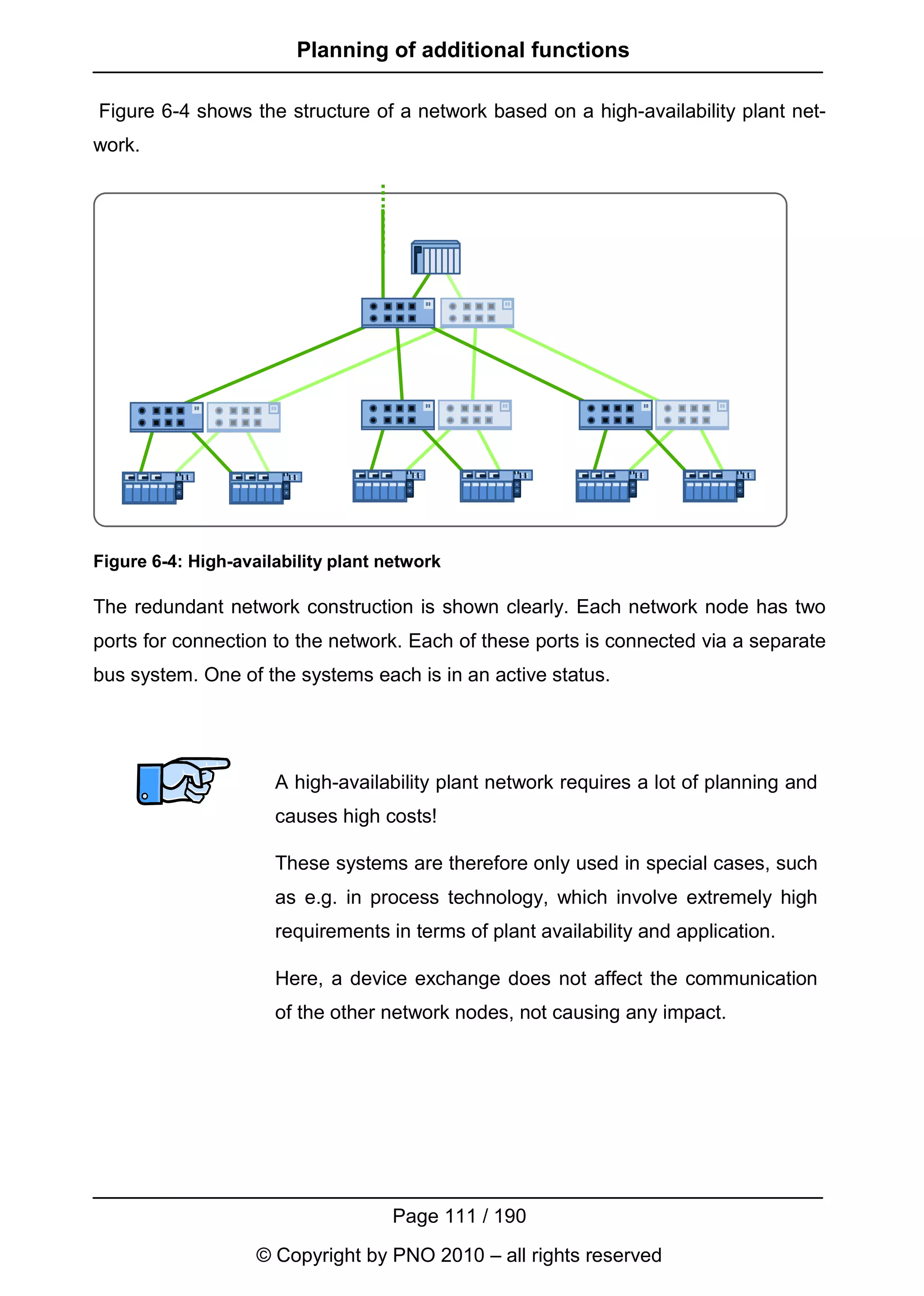 Planning of additional functions

Figure 6-4 shows the structure of a network based on a high-availability plant net-
work.




Figure 6-4: High-availability plant network

The redundant network construction is shown clearly. Each network node has two
ports for connection to the network. Each of these ports is connected via a separate
bus system. One of the systems each is in an active status.




                      A high-availability plant network requires a lot of planning and
                      causes high costs!

                      These systems are therefore only used in special cases, such
                      as e.g. in process technology, which involve extremely high
                      requirements in terms of plant availability and application.

                      Here, a device exchange does not affect the communication
                      of the other network nodes, not causing any impact.




                                     Page 111 / 190
                    © Copyright by PNO 2010 – all rights reserved
 