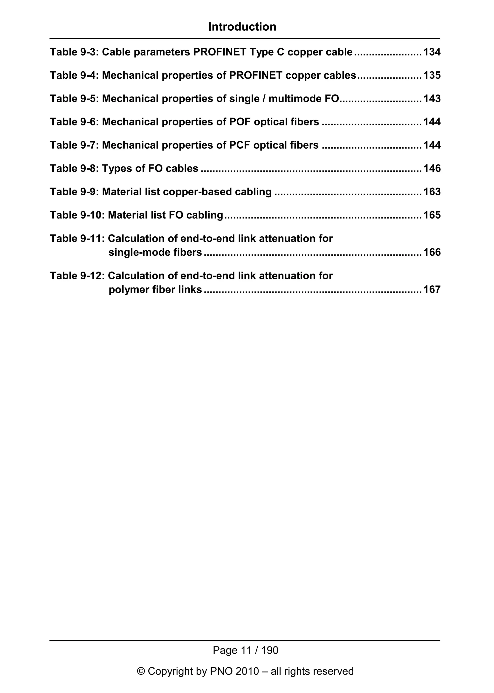 Introduction

Table 9-3: Cable parameters PROFINET Type C copper cable ....................... 134

Table 9-4: Mechanical properties of PROFINET copper cables...................... 135

Table 9-5: Mechanical properties of single / multimode FO............................ 143

Table 9-6: Mechanical properties of POF optical fibers .................................. 144

Table 9-7: Mechanical properties of PCF optical fibers .................................. 144

Table 9-8: Types of FO cables ........................................................................... 146

Table 9-9: Material list copper-based cabling .................................................. 163

Table 9-10: Material list FO cabling................................................................... 165

Table 9-11: Calculation of end-to-end link attenuation for
            single-mode fibers .......................................................................... 166

Table 9-12: Calculation of end-to-end link attenuation for
            polymer fiber links .......................................................................... 167




                                             Page 11 / 190
                        © Copyright by PNO 2010 – all rights reserved
 