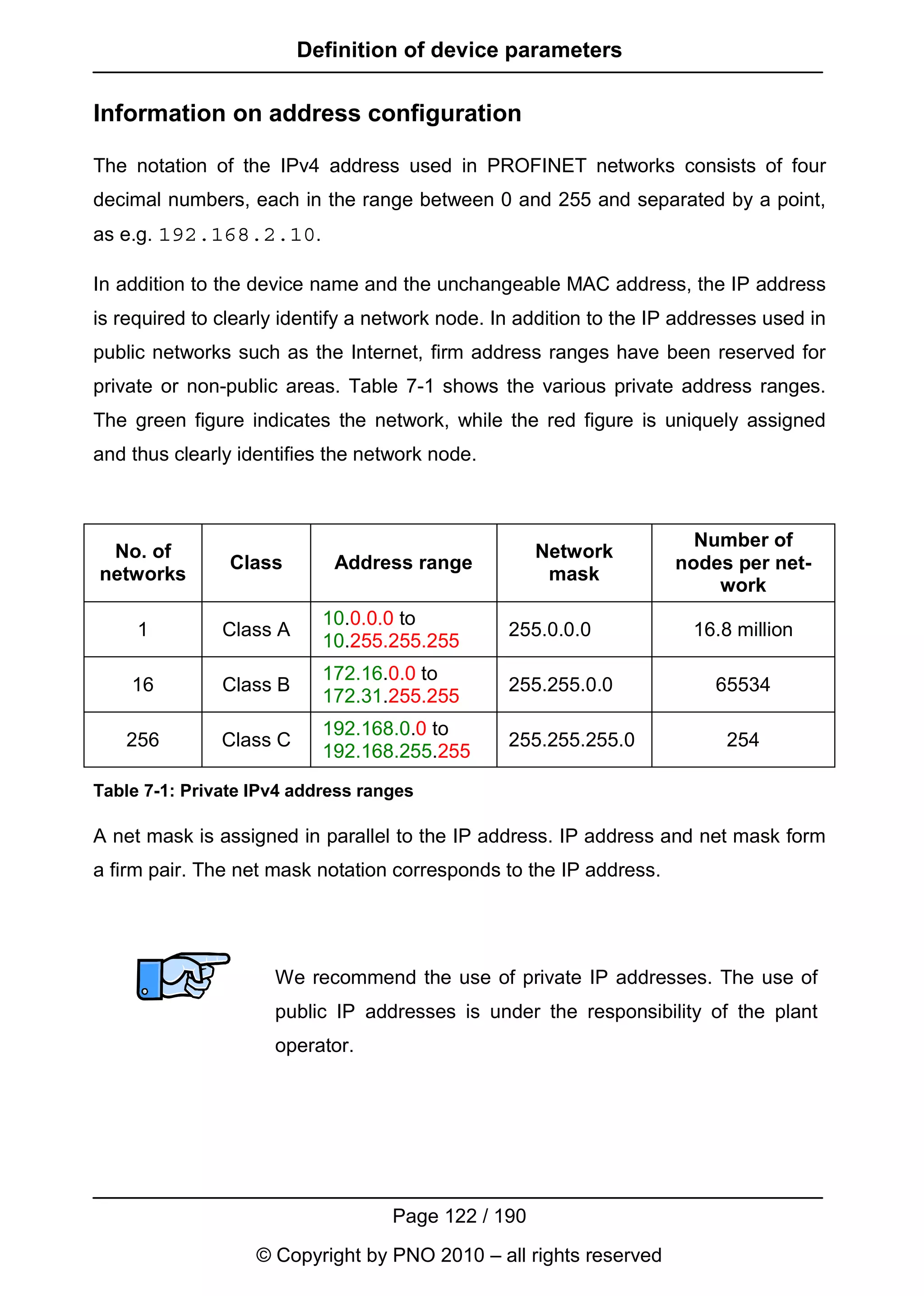 Definition of device parameters

Information on address configuration

The notation of the IPv4 address used in PROFINET networks consists of four
decimal numbers, each in the range between 0 and 255 and separated by a point,
as e.g. 192.168.2.10.

In addition to the device name and the unchangeable MAC address, the IP address
is required to clearly identify a network node. In addition to the IP addresses used in
public networks such as the Internet, firm address ranges have been reserved for
private or non-public areas. Table 7-1 shows the various private address ranges.
The green figure indicates the network, while the red figure is uniquely assigned
and thus clearly identifies the network node.



                                                                       Number of
 No. of                                             Network
                Class       Address range                            nodes per net-
networks                                             mask
                                                                         work
                           10.0.0.0 to
     1         Class A                           255.0.0.0             16.8 million
                           10.255.255.255
                           172.16.0.0 to
    16         Class B                           255.255.0.0             65534
                           172.31.255.255
                           192.168.0.0 to
   256         Class C                           255.255.255.0             254
                           192.168.255.255
Table 7-1: Private IPv4 address ranges

A net mask is assigned in parallel to the IP address. IP address and net mask form
a firm pair. The net mask notation corresponds to the IP address.




                     We recommend the use of private IP addresses. The use of
                     public IP addresses is under the responsibility of the plant
                     operator.




                                   Page 122 / 190
                   © Copyright by PNO 2010 – all rights reserved
 