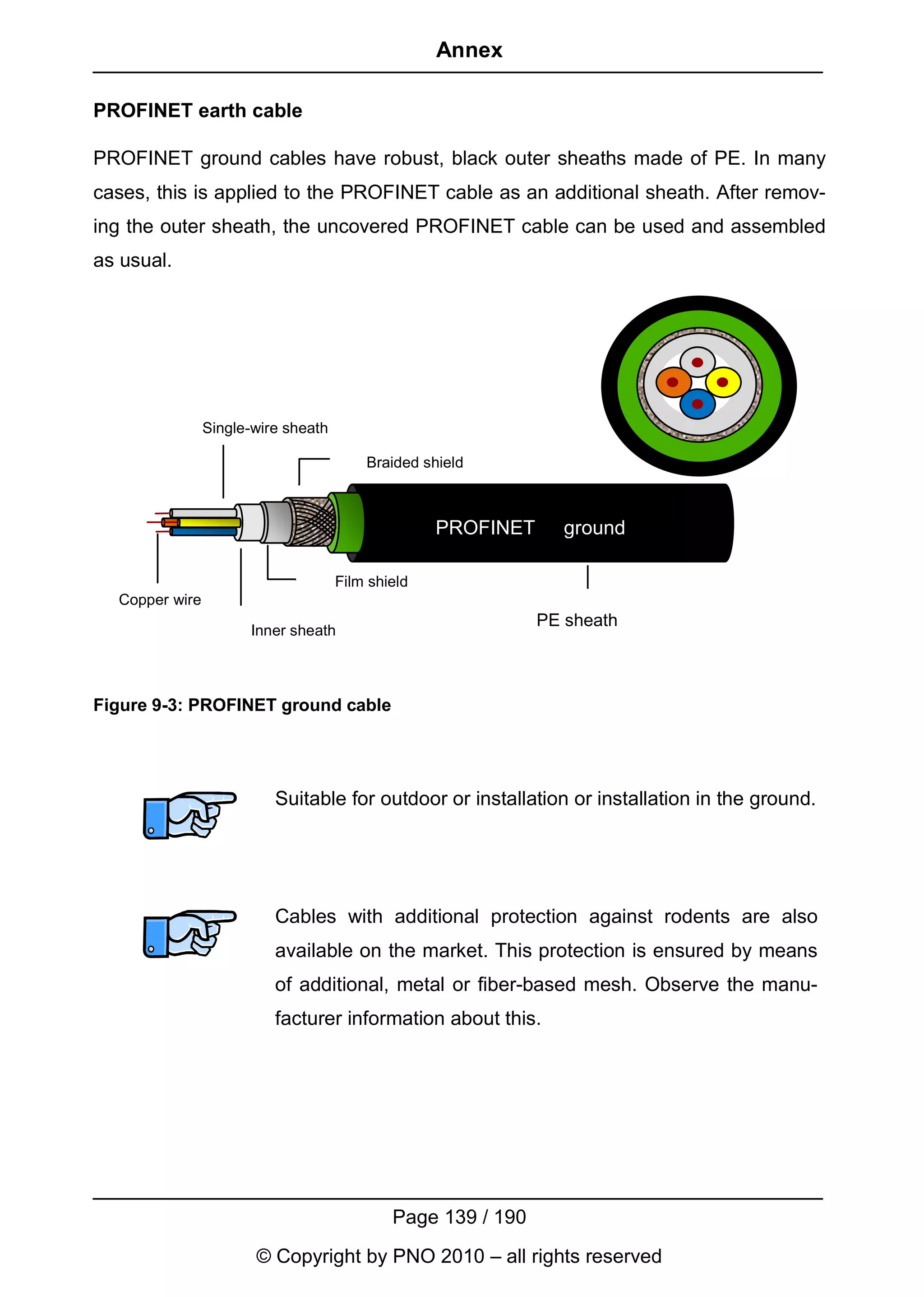 Annex

PROFINET earth cable

PROFINET ground cables have robust, black outer sheaths made of PE. In many
cases, this is applied to the PROFINET cable as an additional sheath. After remov-
ing the outer sheath, the uncovered PROFINET cable can be used and assembled
as usual.




                Single-wire sheath

                                         Braided shield



                                                   PROFINET      ground

                                     Film shield
  Copper wire
                                                              PE sheath
                      Inner sheath



Figure 9-3: PROFINET ground cable




                          Suitable for outdoor or installation or installation in the ground.




                          Cables with additional protection against rodents are also
                          available on the market. This protection is ensured by means
                          of additional, metal or fiber-based mesh. Observe the manu-
                          facturer information about this.




                                             Page 139 / 190
                       © Copyright by PNO 2010 – all rights reserved
 