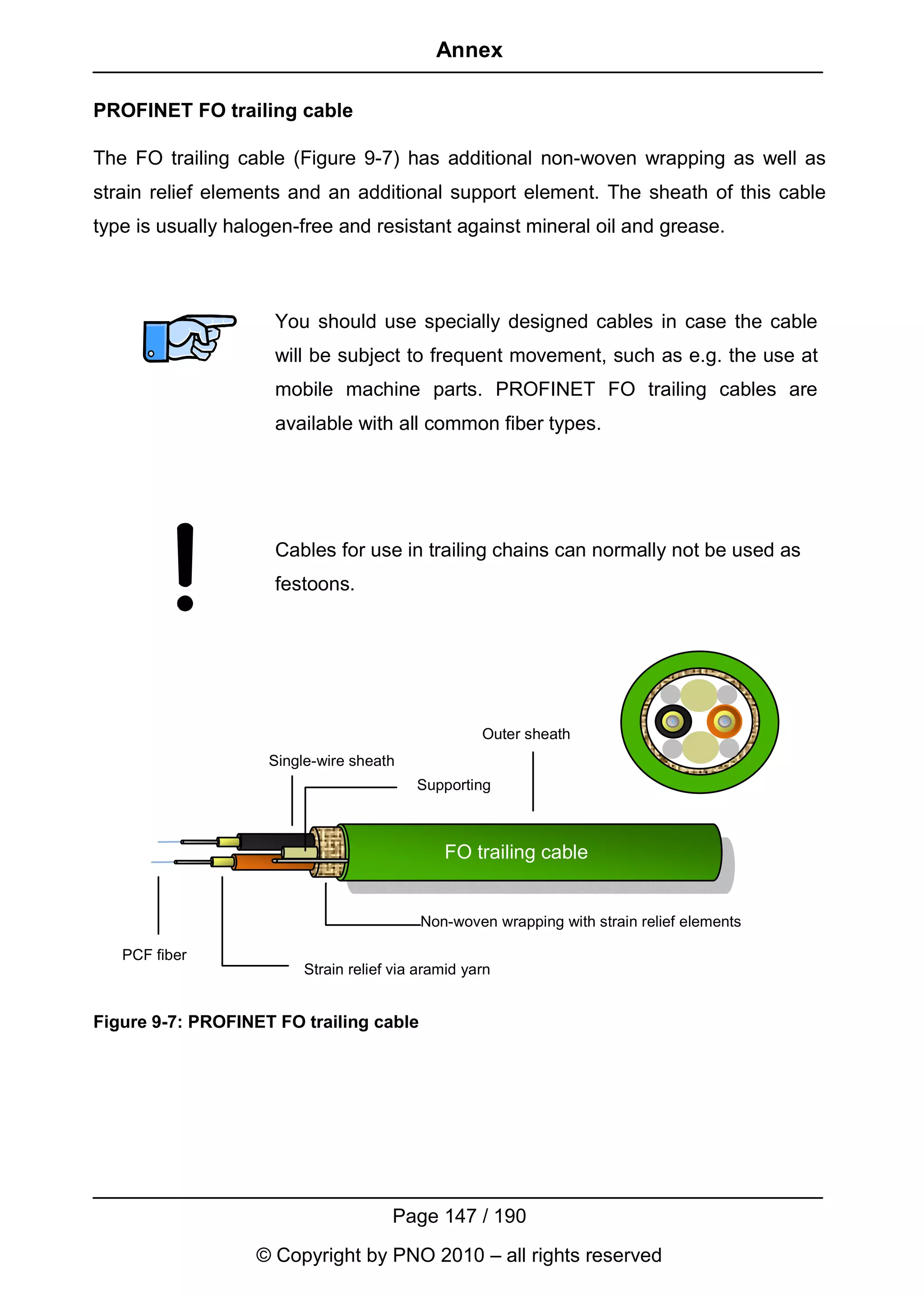 Annex

PROFINET FO trailing cable

The FO trailing cable (Figure 9-7) has additional non-woven wrapping as well as
strain relief elements and an additional support element. The sheath of this cable
type is usually halogen-free and resistant against mineral oil and grease.



                     You should use specially designed cables in case the cable
                     will be subject to frequent movement, such as e.g. the use at
                     mobile machine parts. PROFINET FO trailing cables are
                     available with all common fiber types.




                     Cables for use in trailing chains can normally not be used as
                     festoons.




                                                    Outer sheath
                    Single-wire sheath
                                          Supporting



                                              FO trailing cable


                                           Non-woven wrapping with strain relief elements

   PCF fiber
                         Strain relief via aramid yarn


Figure 9-7: PROFINET FO trailing cable




                                      Page 147 / 190
                   © Copyright by PNO 2010 – all rights reserved
 