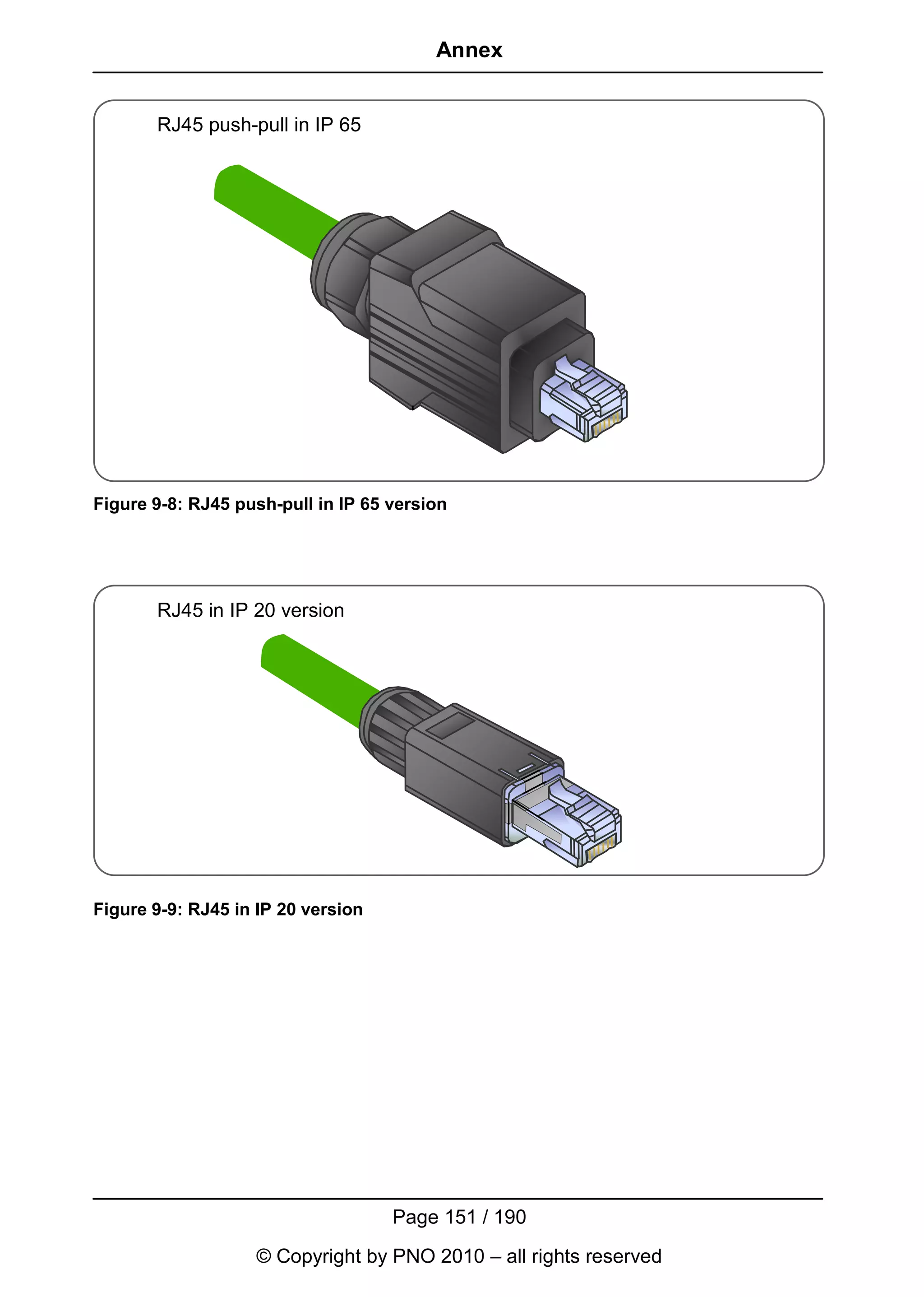 Annex


       RJ45 push-pull in IP 65




Figure 9-8: RJ45 push-pull in IP 65 version




       RJ45 in IP 20 version




Figure 9-9: RJ45 in IP 20 version




                                    Page 151 / 190
                   © Copyright by PNO 2010 – all rights reserved
 