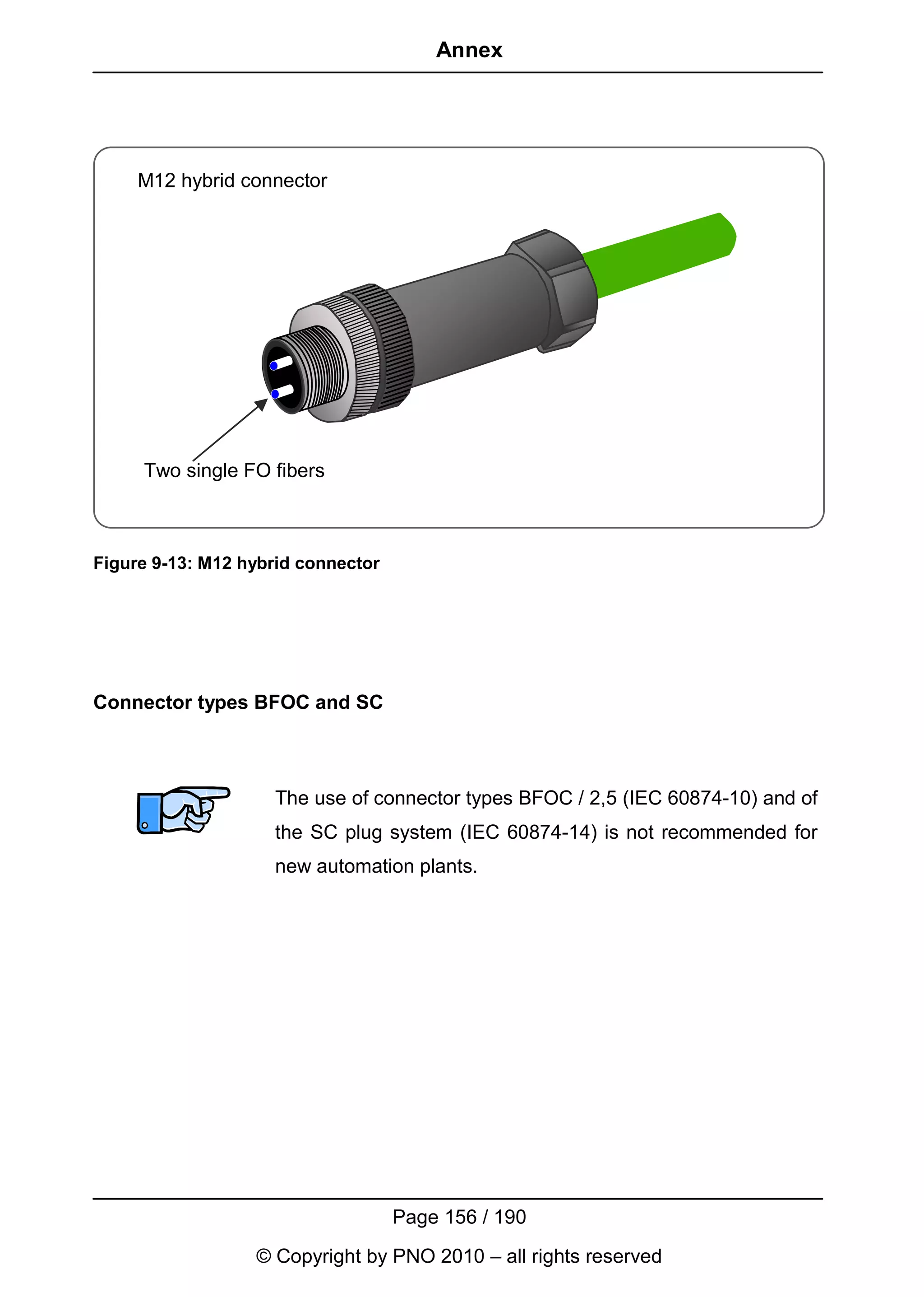 Annex




     M12 hybrid connector




     Two single FO fibers



Figure 9-13: M12 hybrid connector




Connector types BFOC and SC



                    The use of connector types BFOC / 2,5 (IEC 60874-10) and of
                    the SC plug system (IEC 60874-14) is not recommended for
                    new automation plants.




                                    Page 156 / 190
                  © Copyright by PNO 2010 – all rights reserved
 